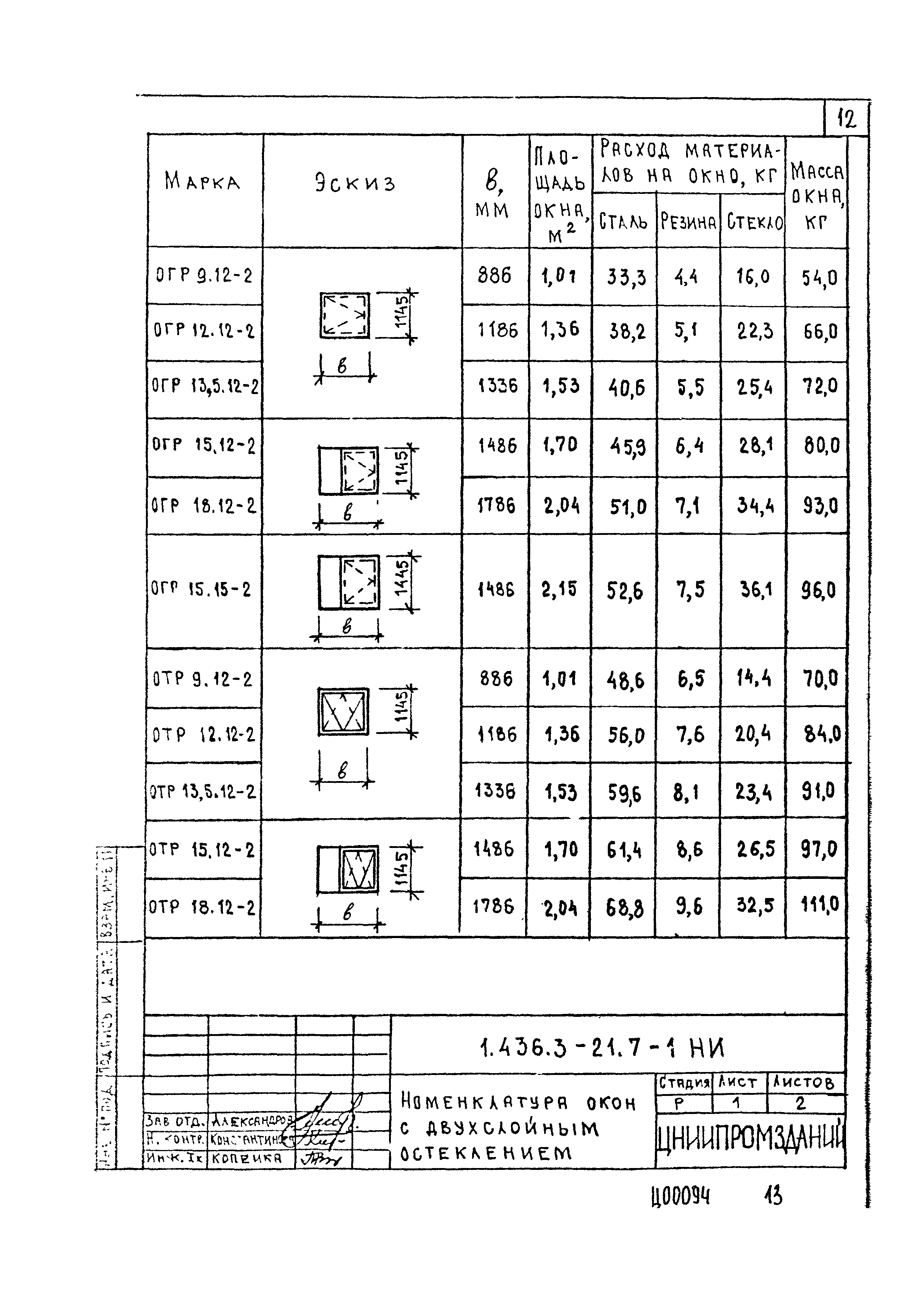 Серия 1.436.3-21