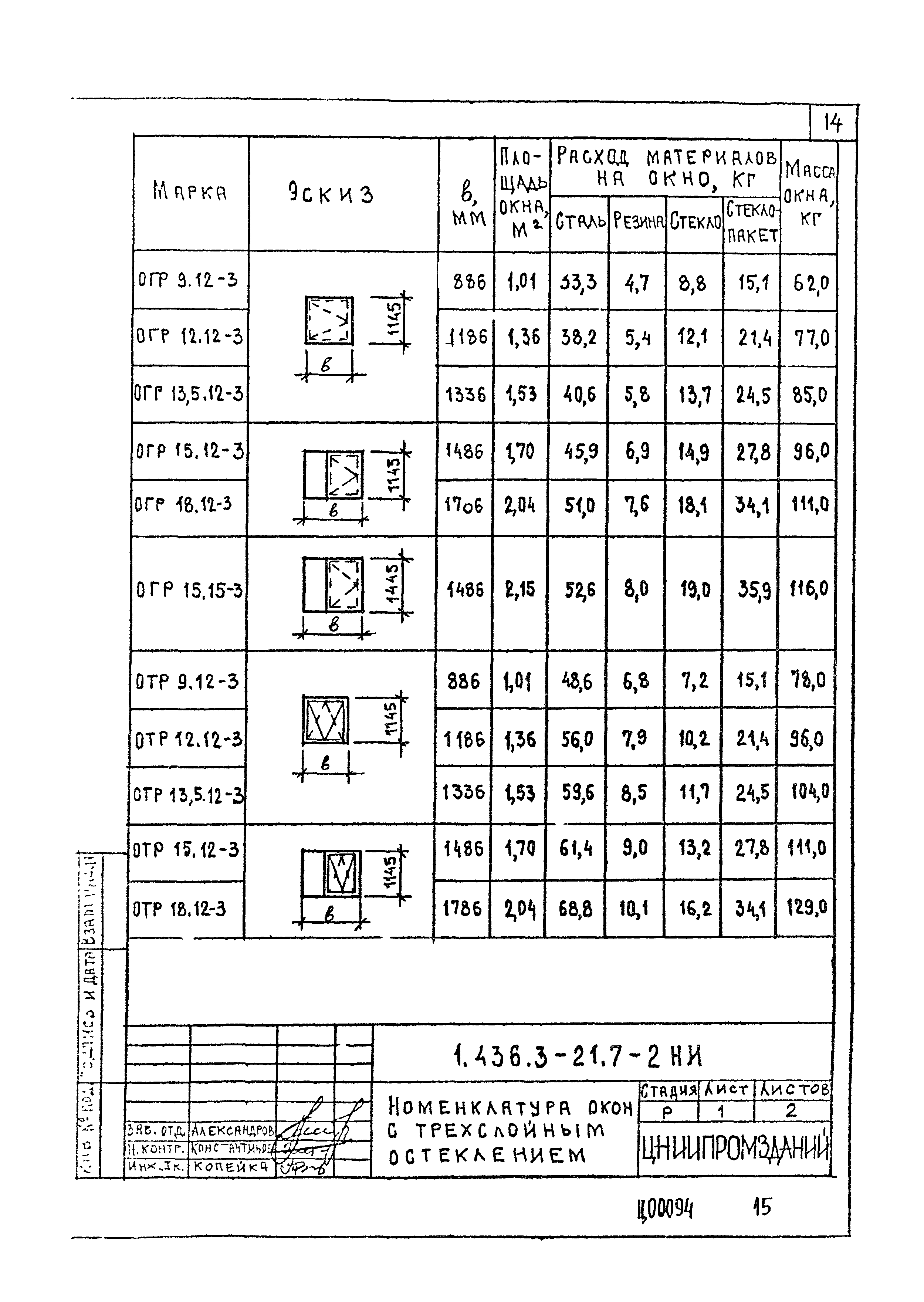 Серия 1.436.3-21