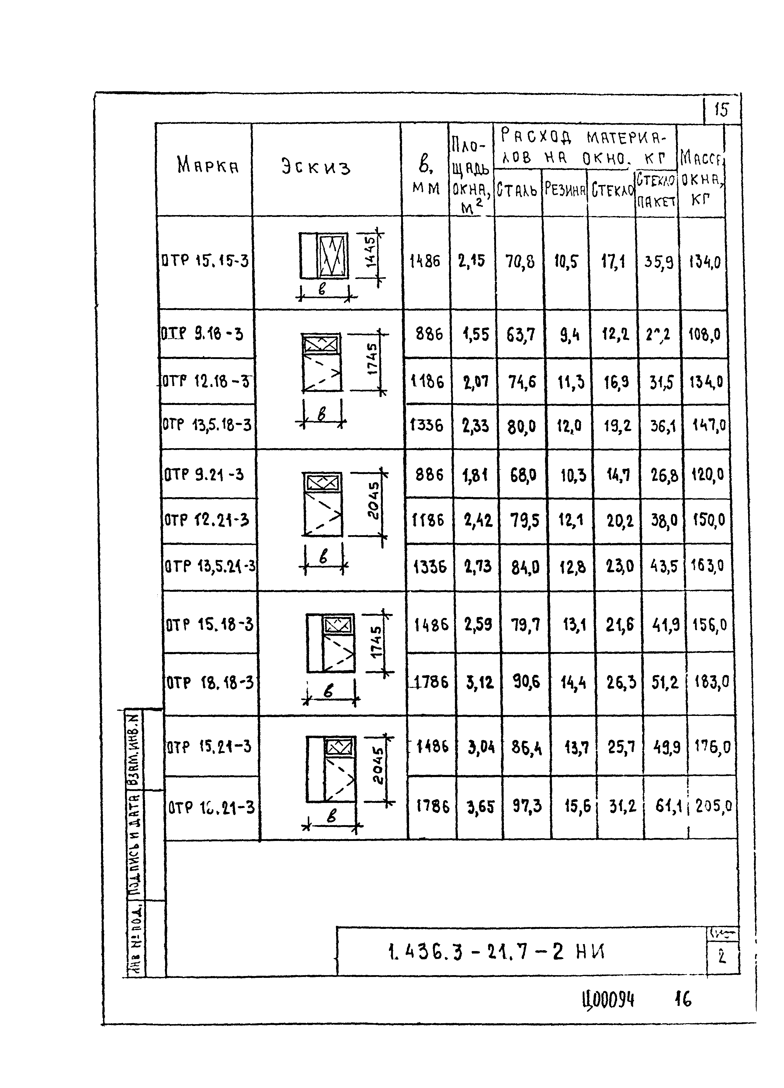 Серия 1.436.3-21