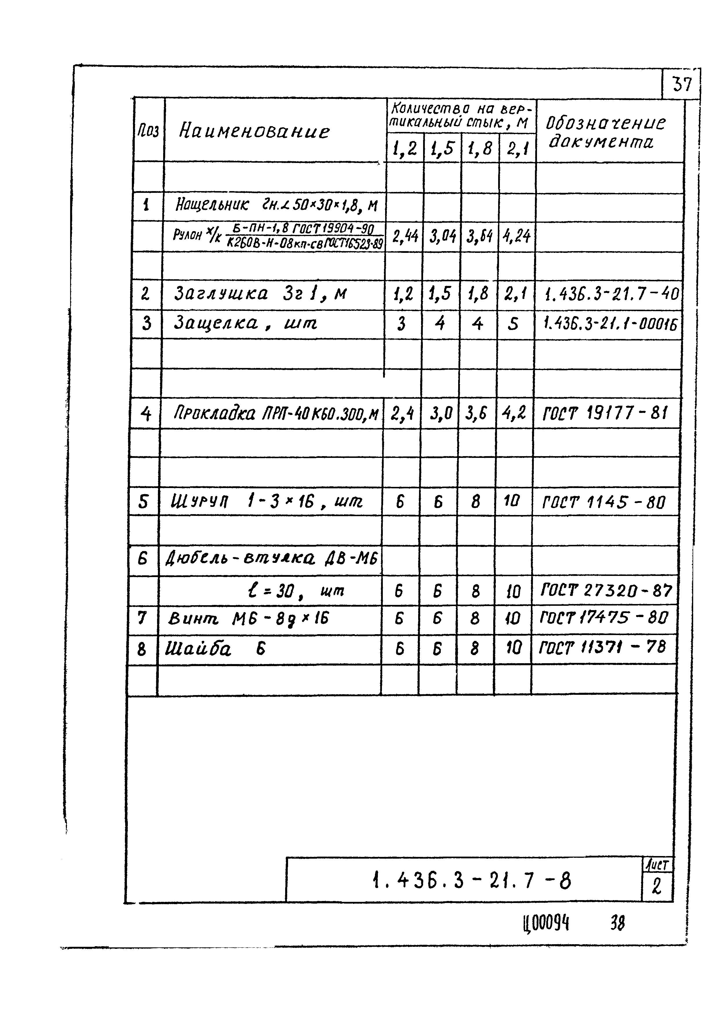 Серия 1.436.3-21