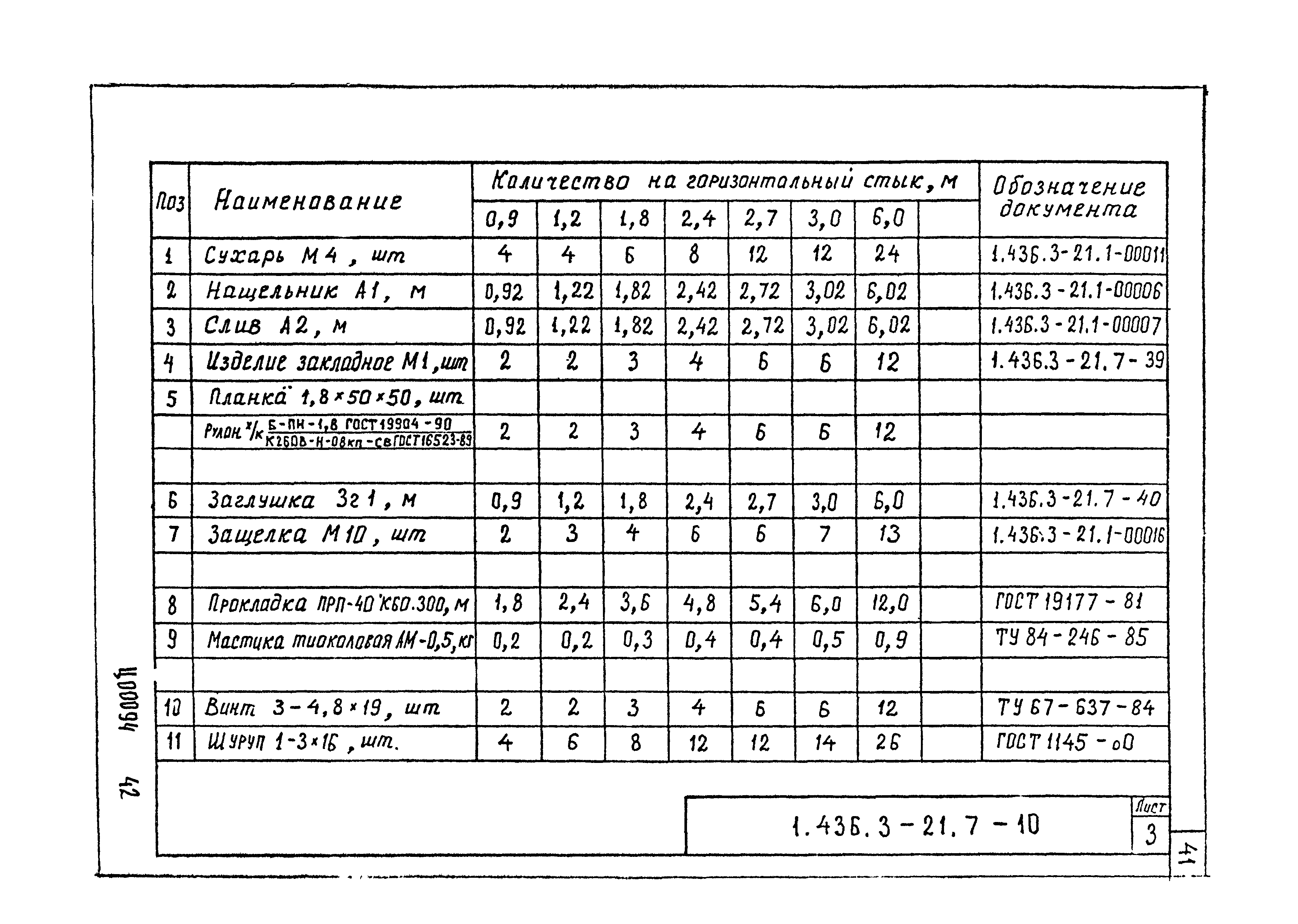 Серия 1.436.3-21