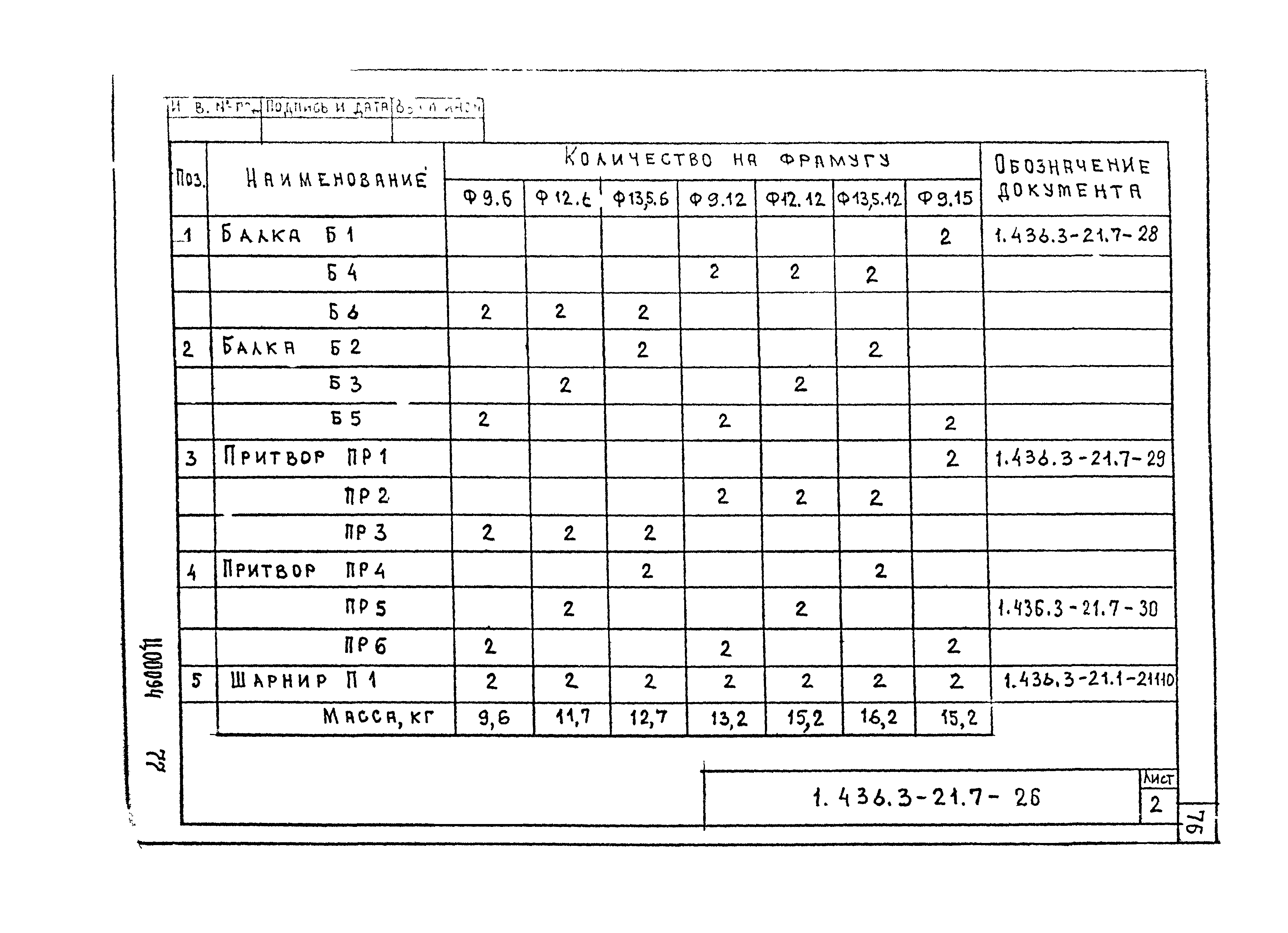 Серия 1.436.3-21