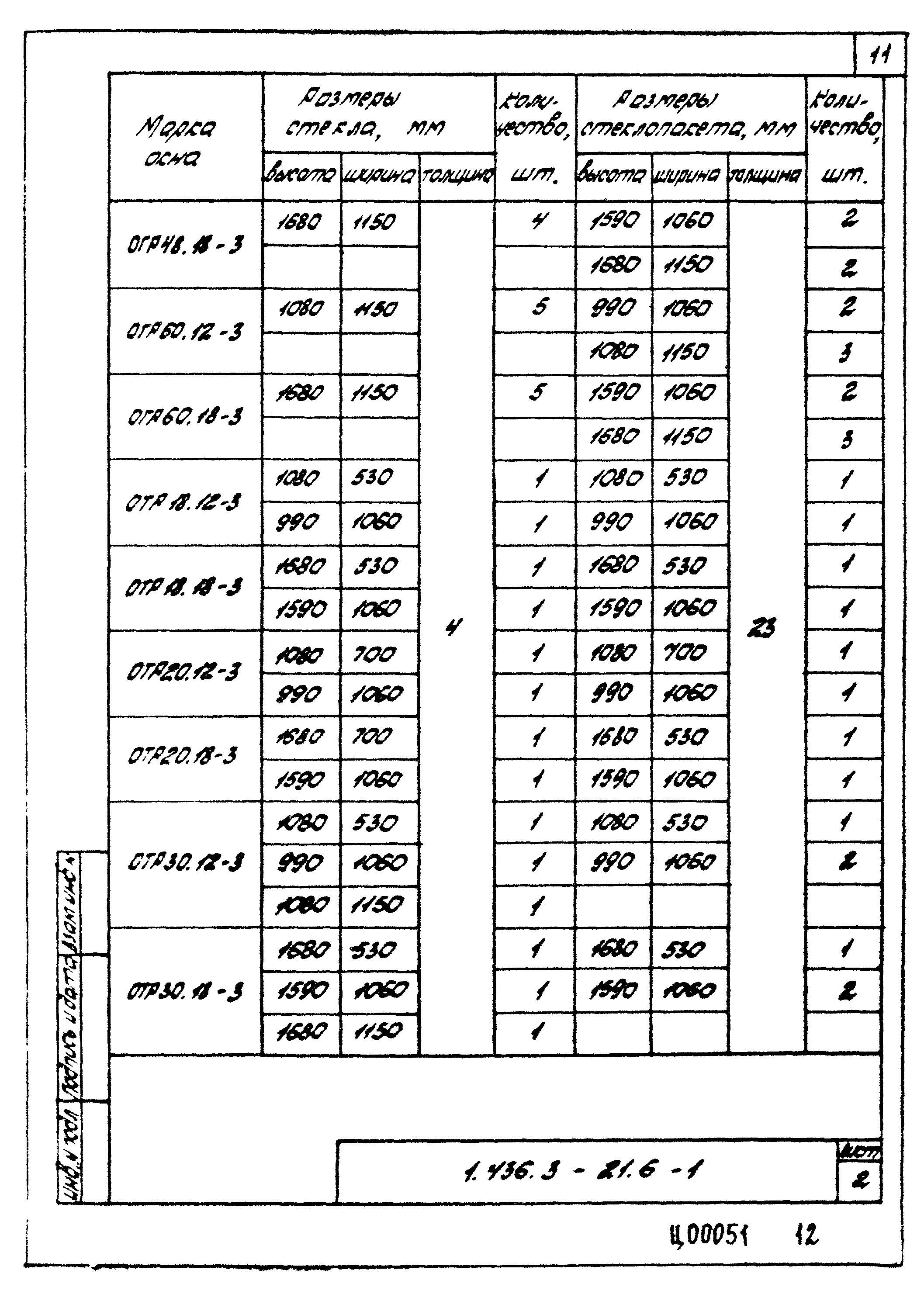 Серия 1.436.3-21