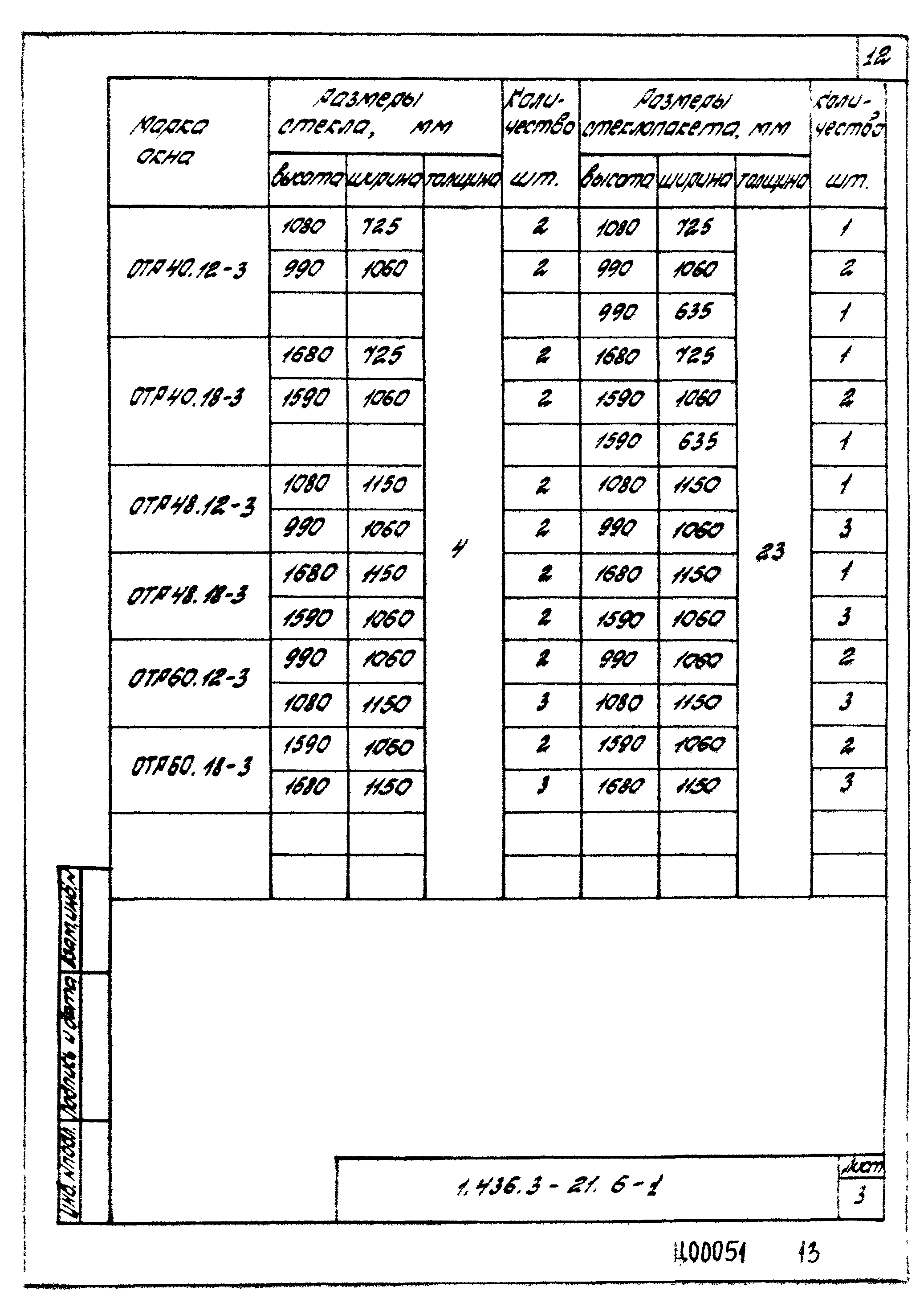 Серия 1.436.3-21