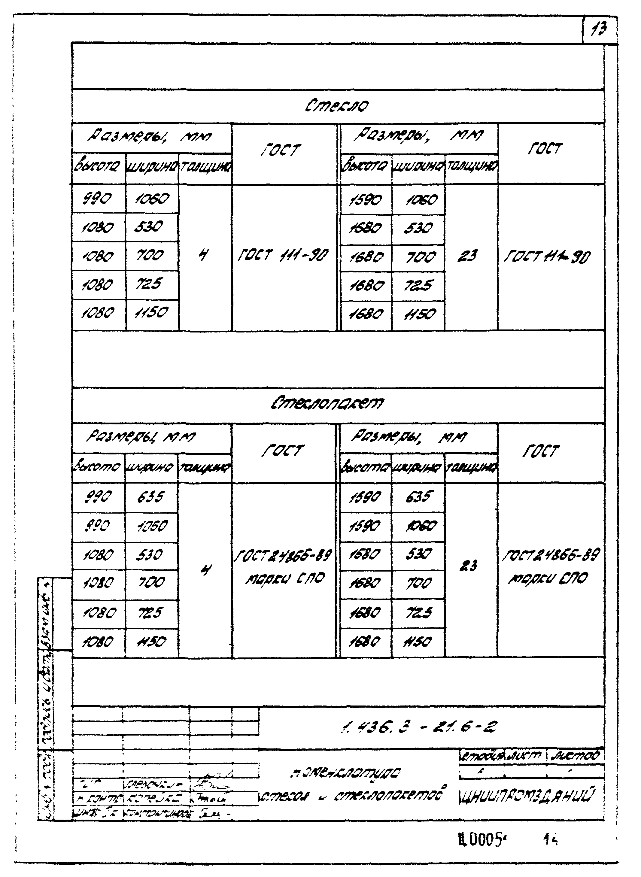 Серия 1.436.3-21