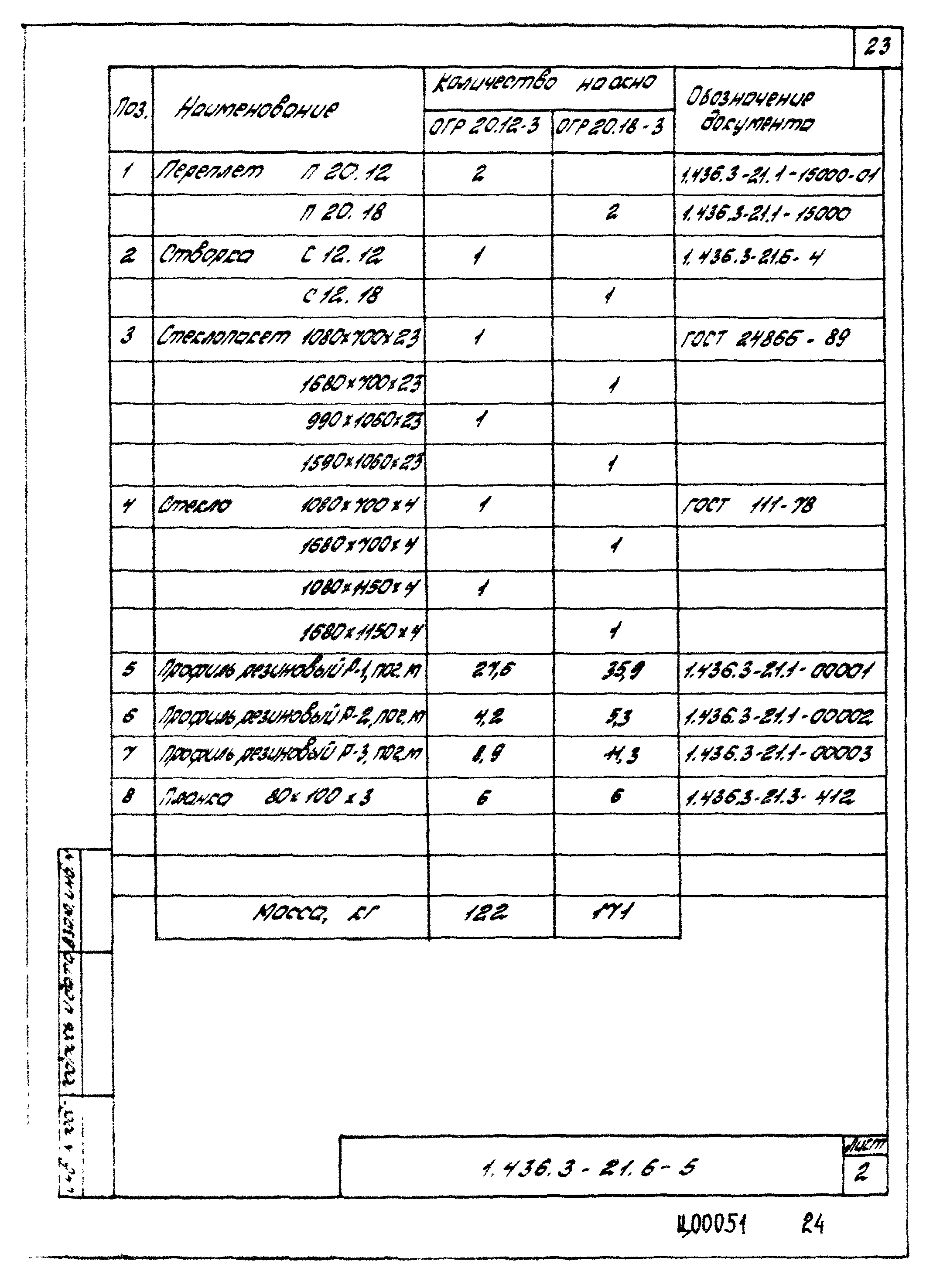 Серия 1.436.3-21