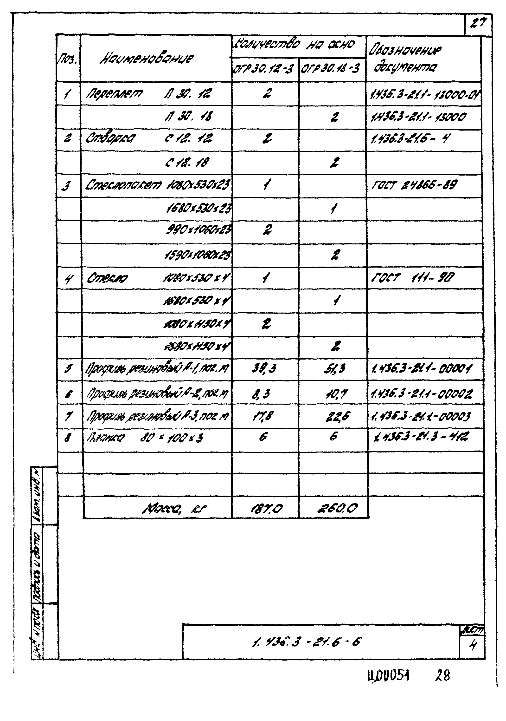 Серия 1.436.3-21