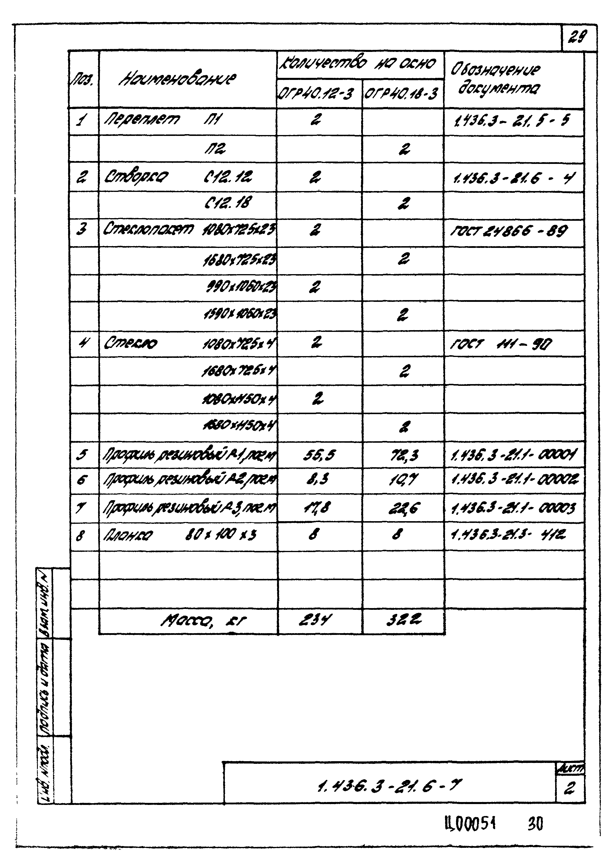 Серия 1.436.3-21