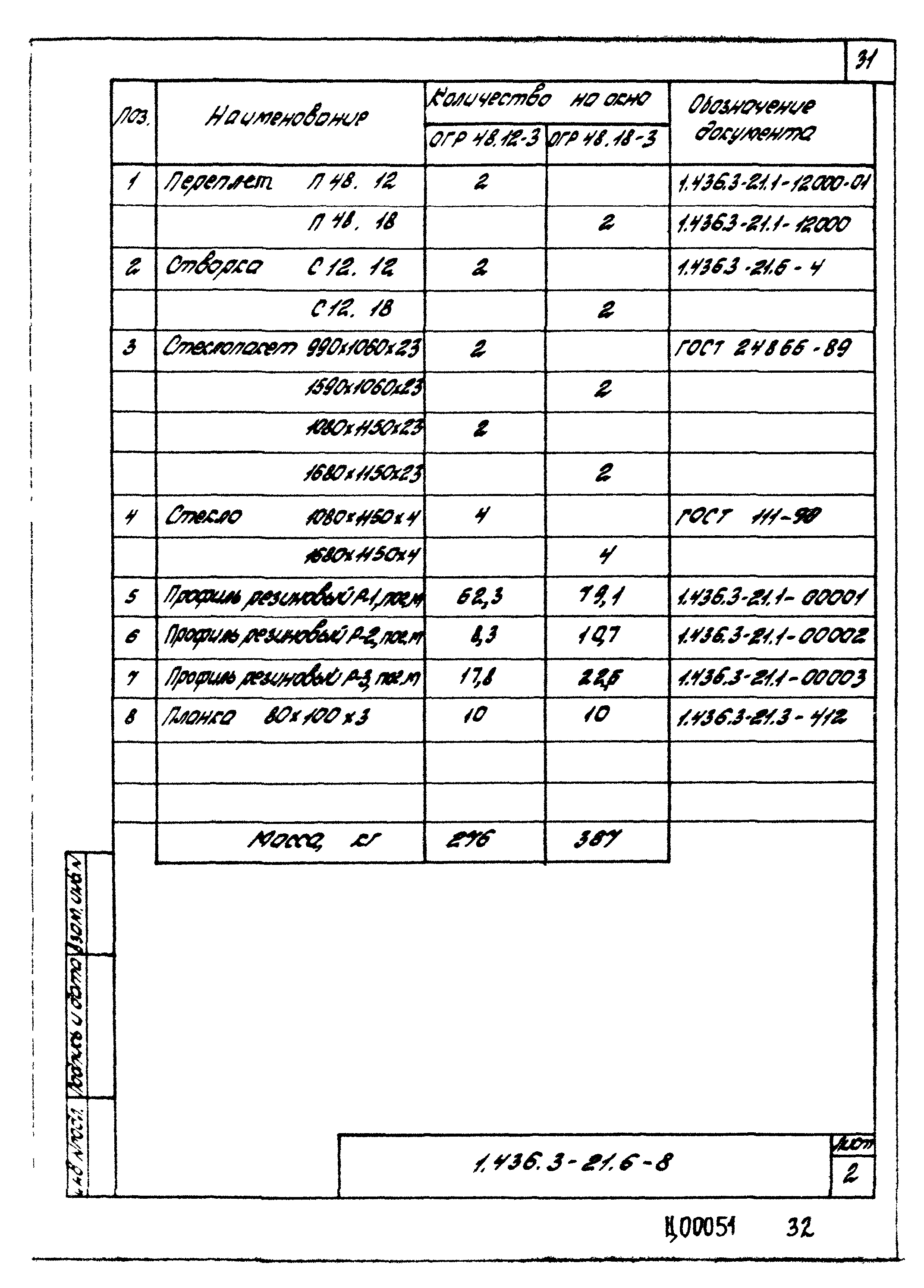 Серия 1.436.3-21