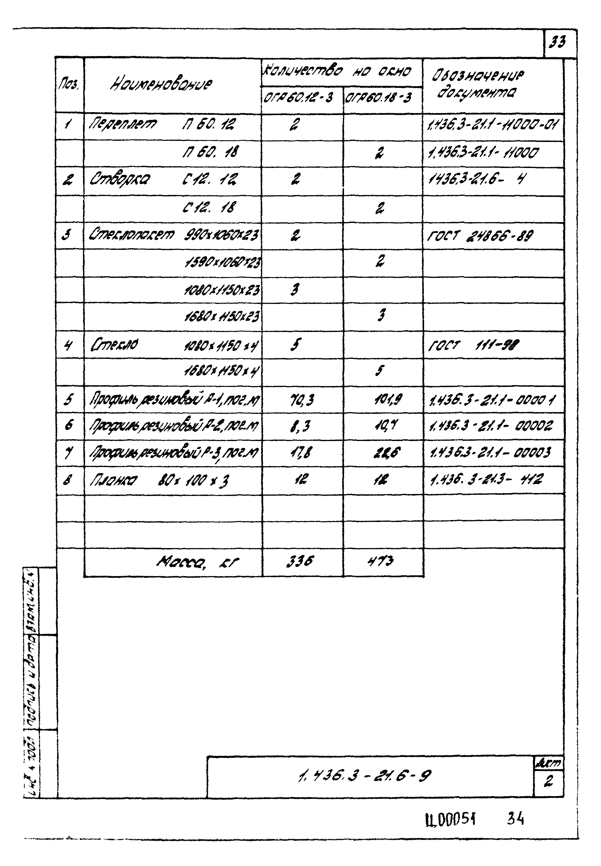 Серия 1.436.3-21