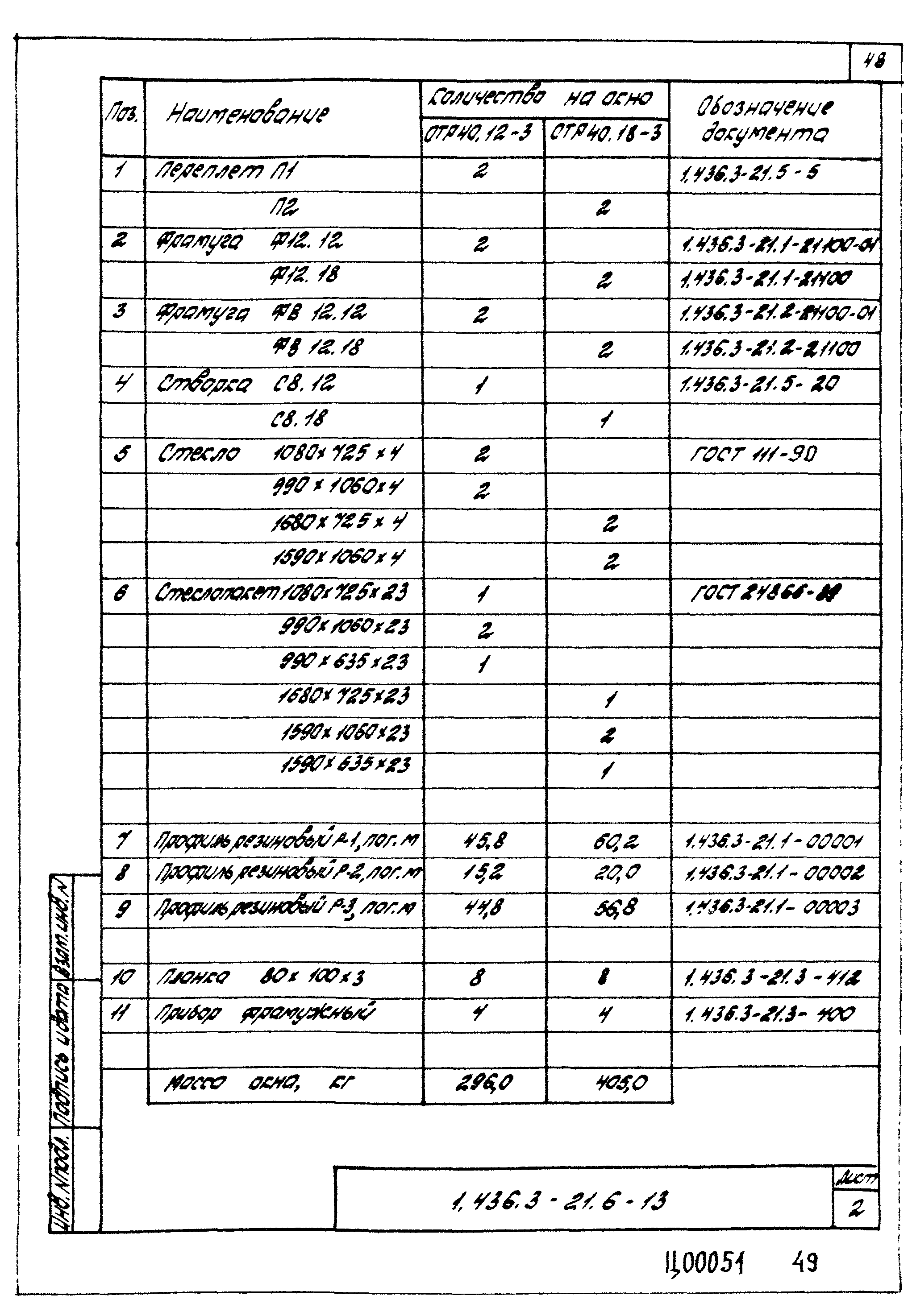 Серия 1.436.3-21