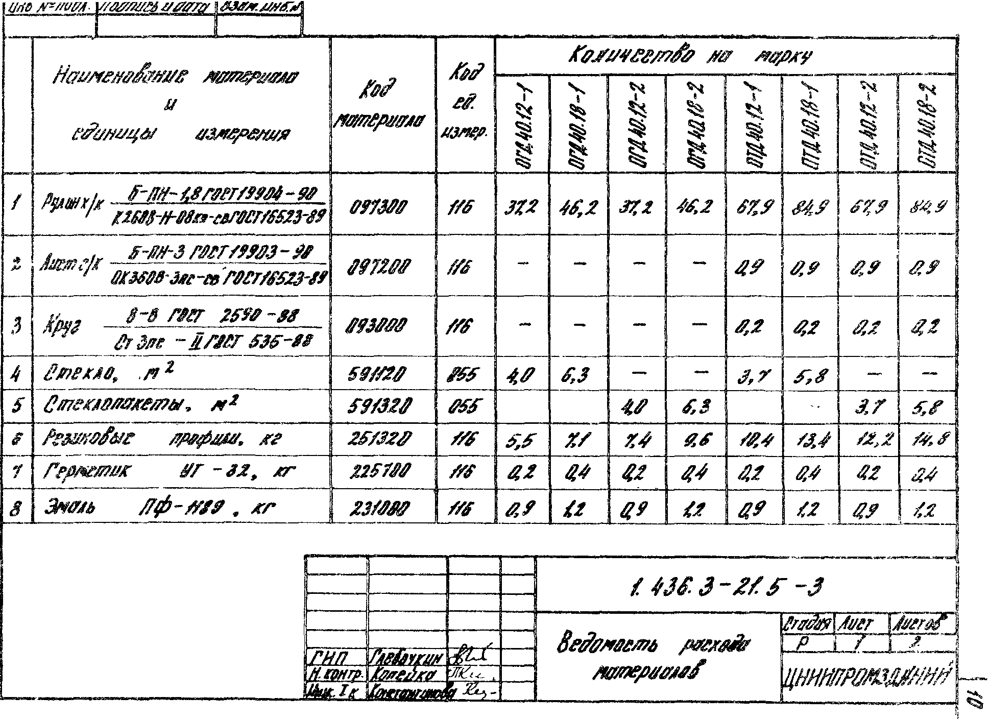 Серия 1.436.3-21