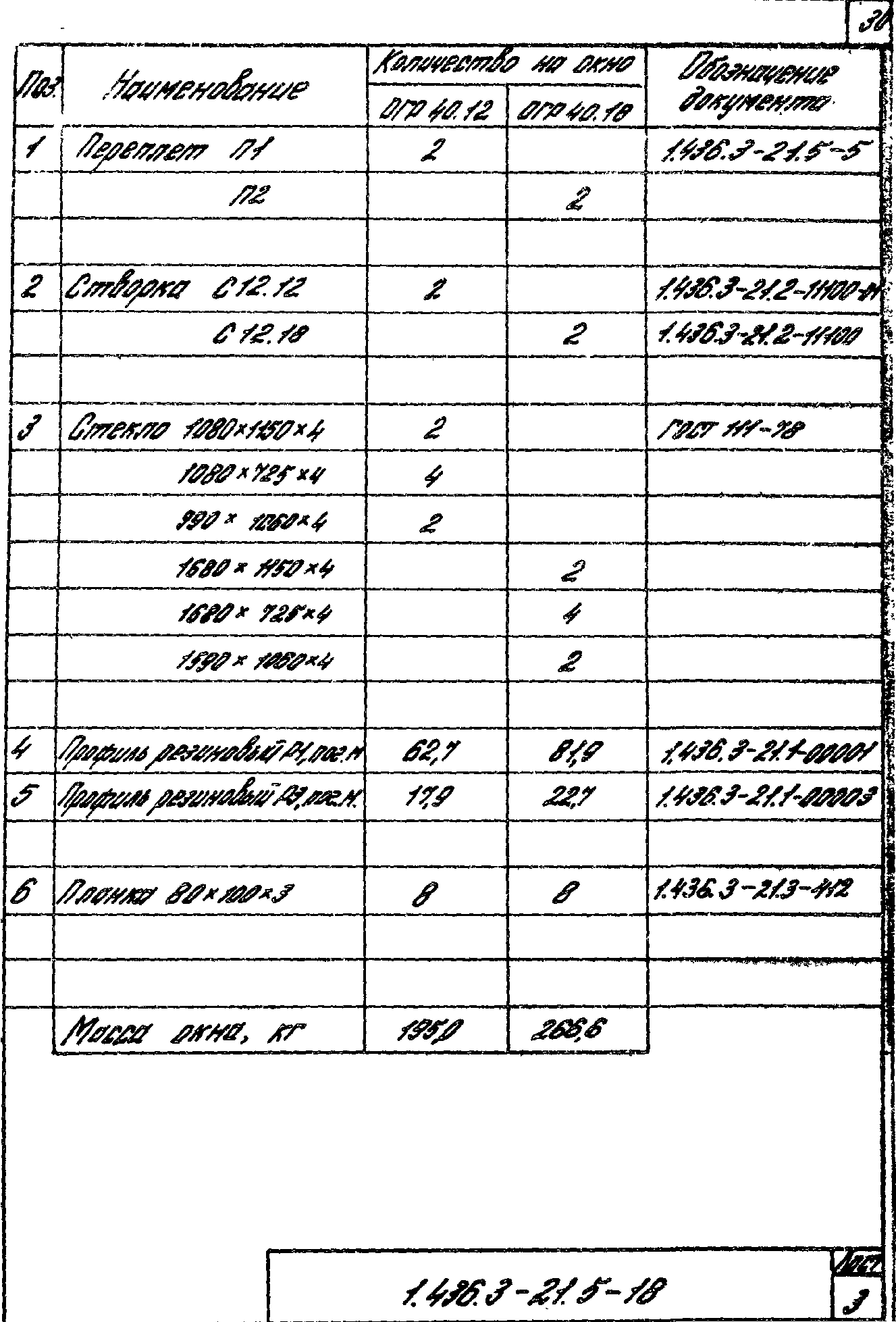 Серия 1.436.3-21