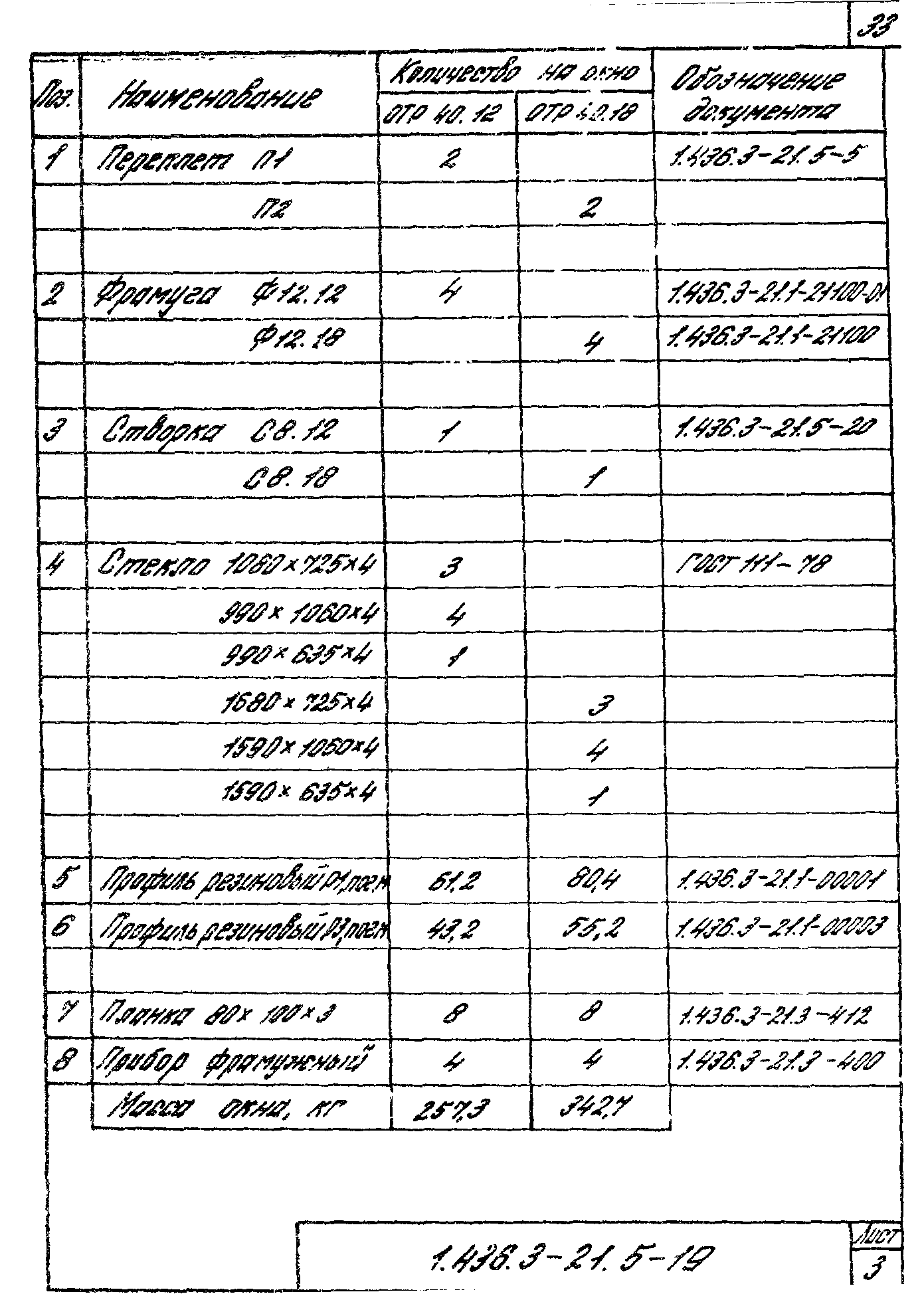 Серия 1.436.3-21