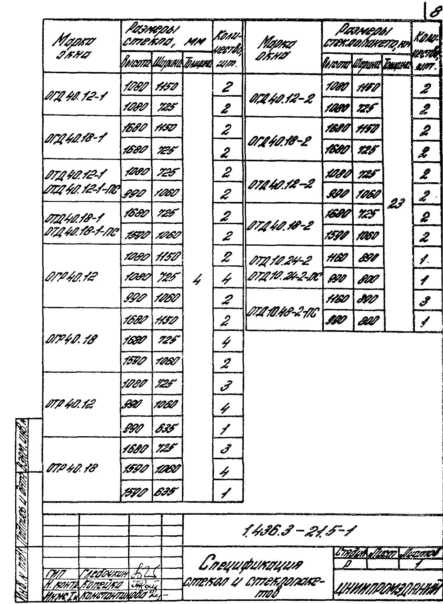 Серия 1.436.3-21