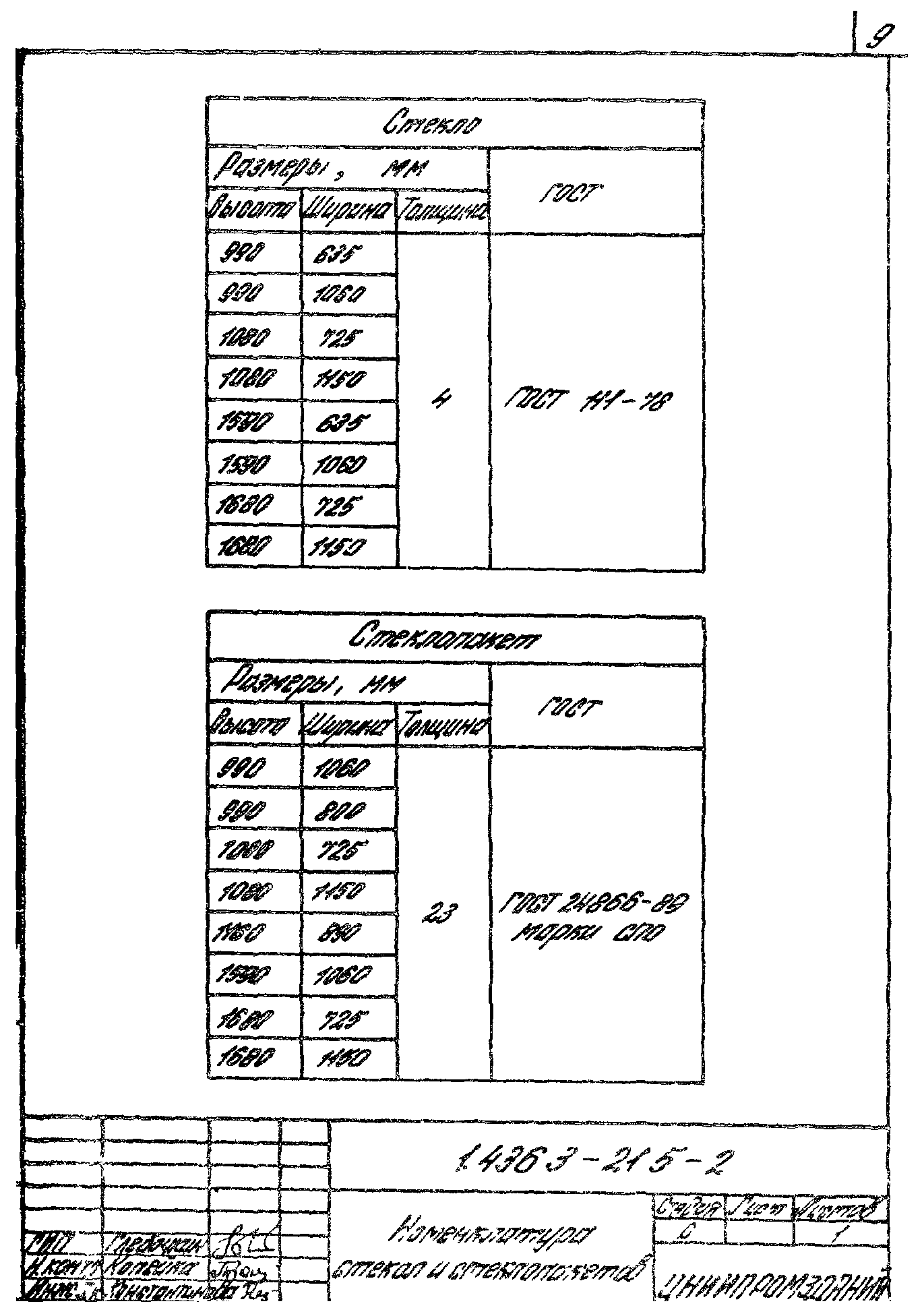 Серия 1.436.3-21