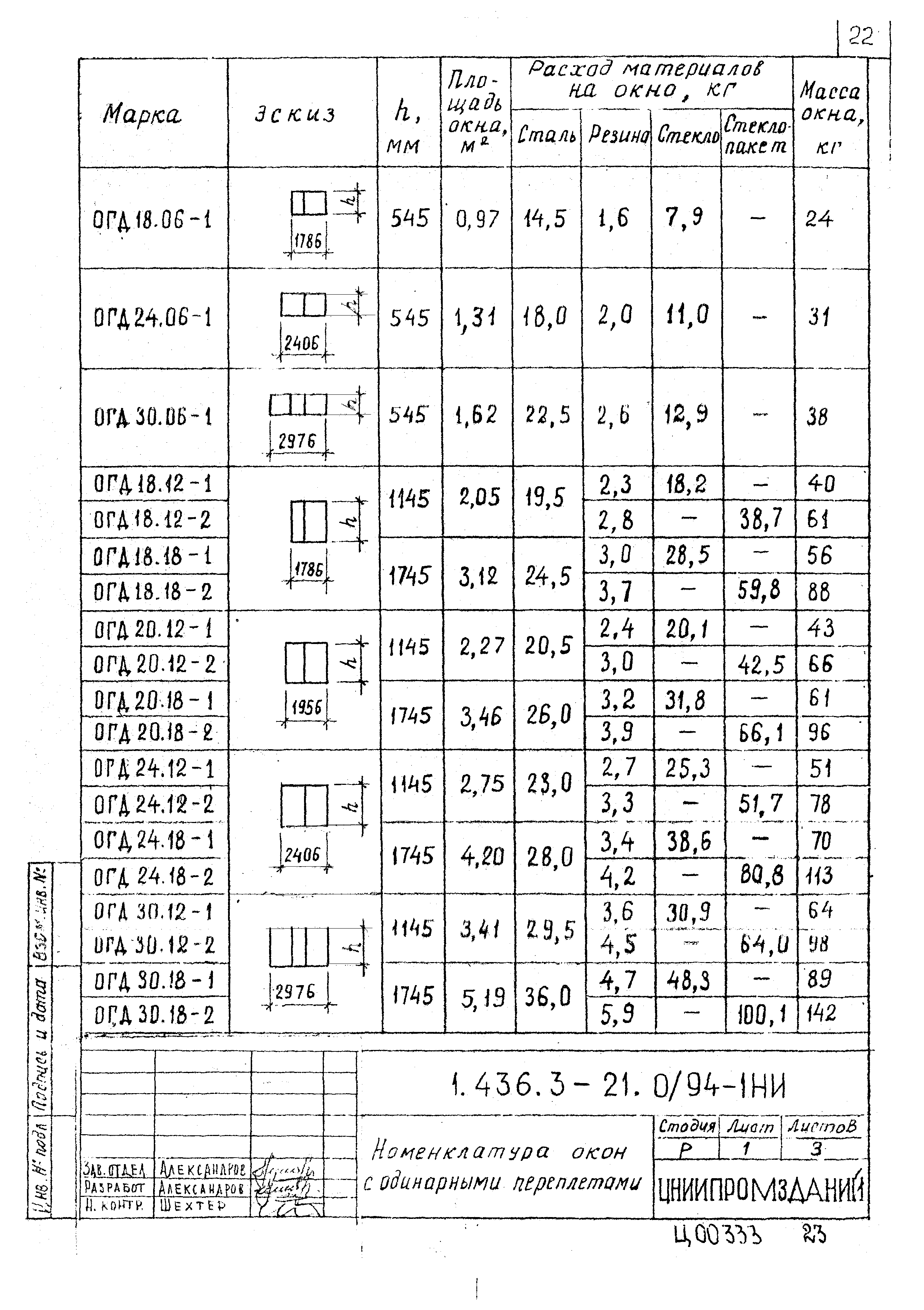 Серия 1.436.3-21