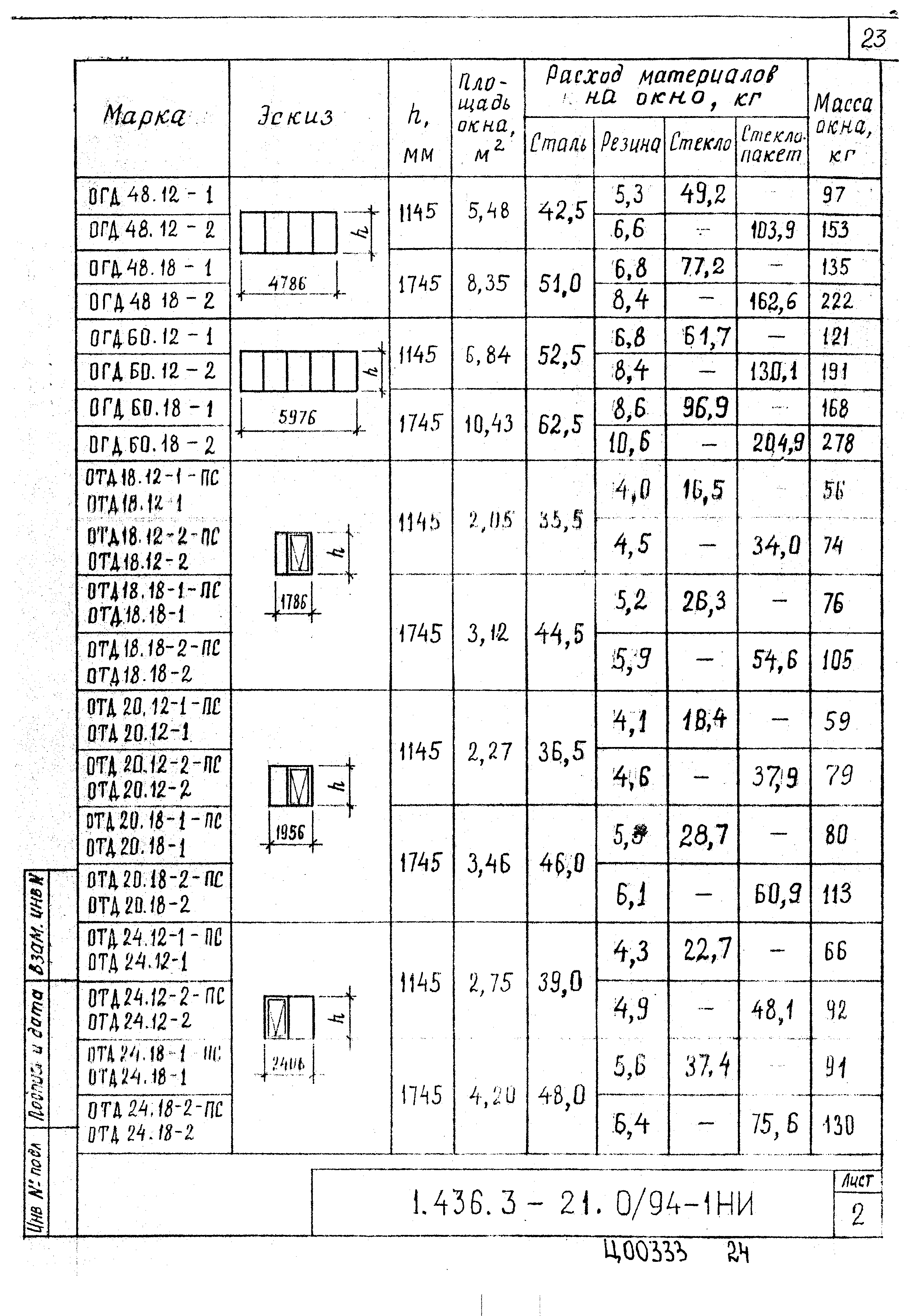 Серия 1.436.3-21