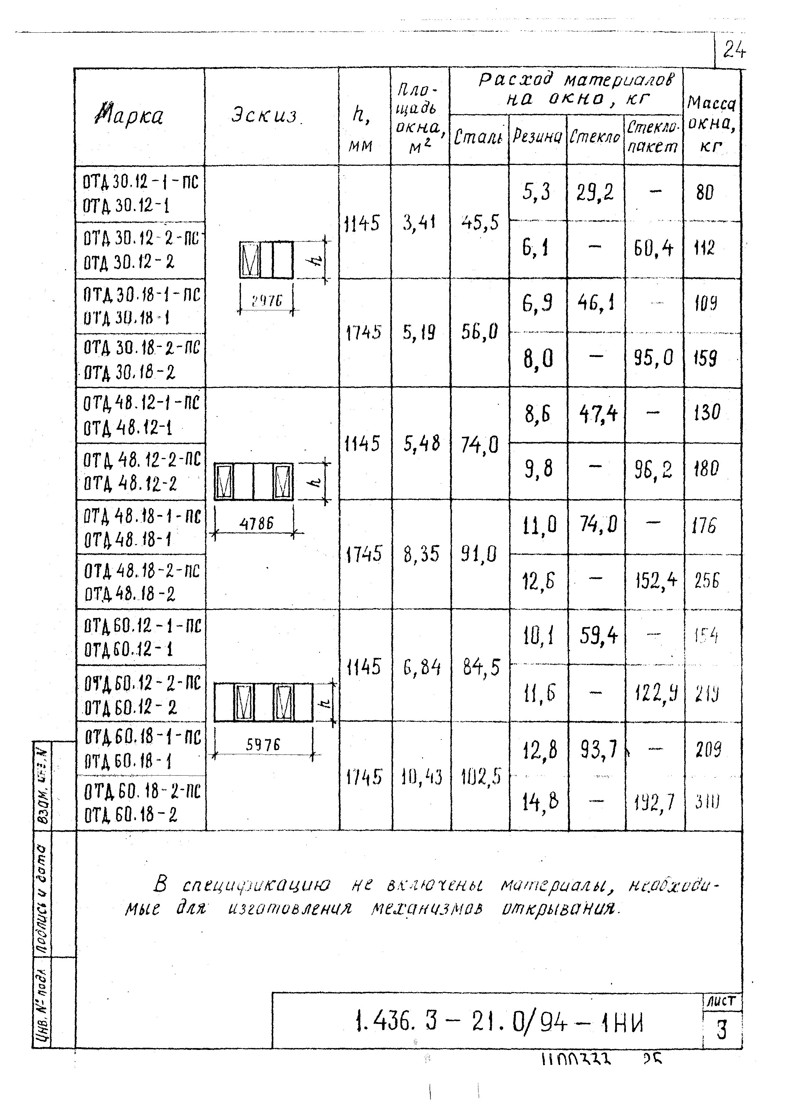 Серия 1.436.3-21