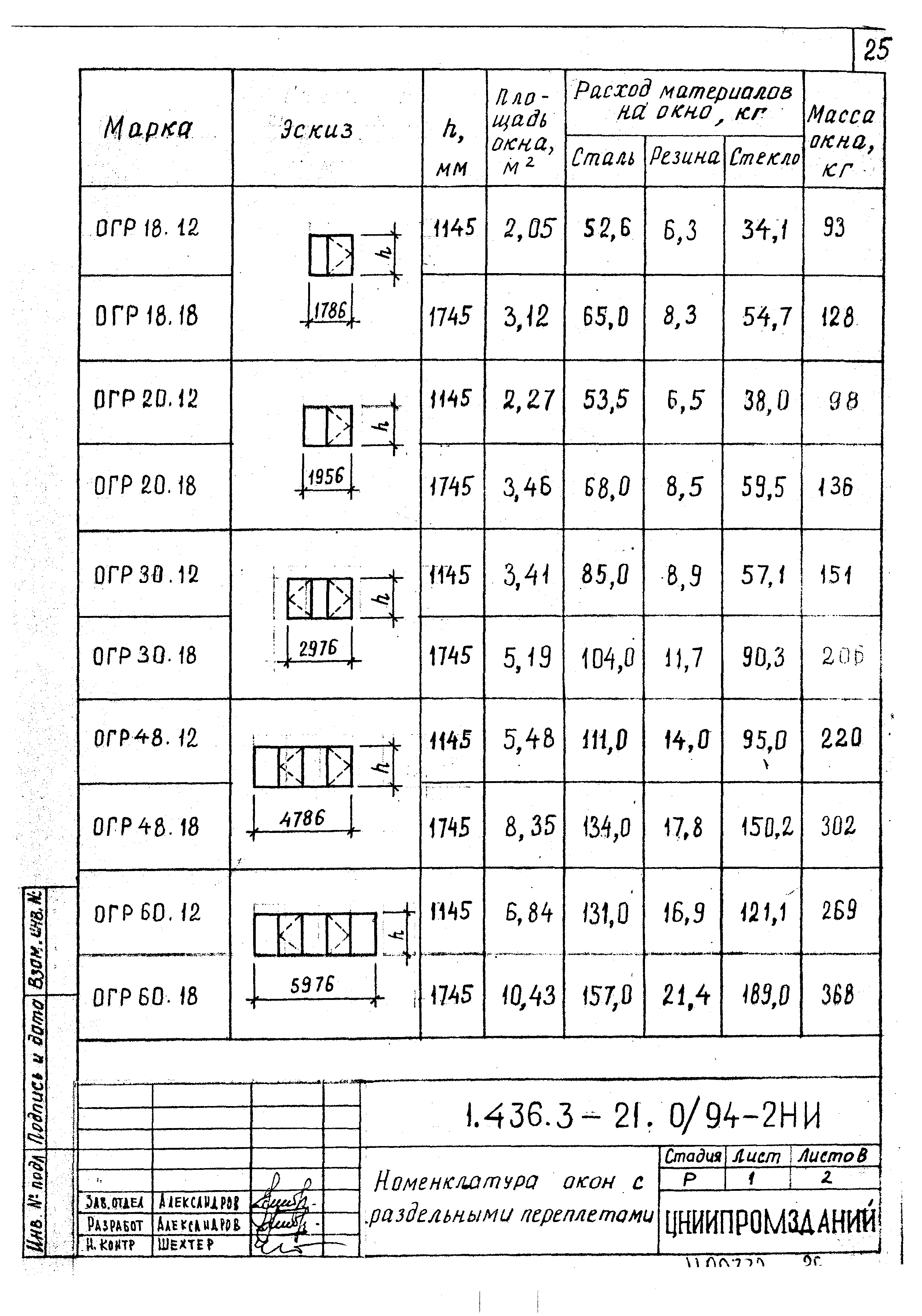 Серия 1.436.3-21