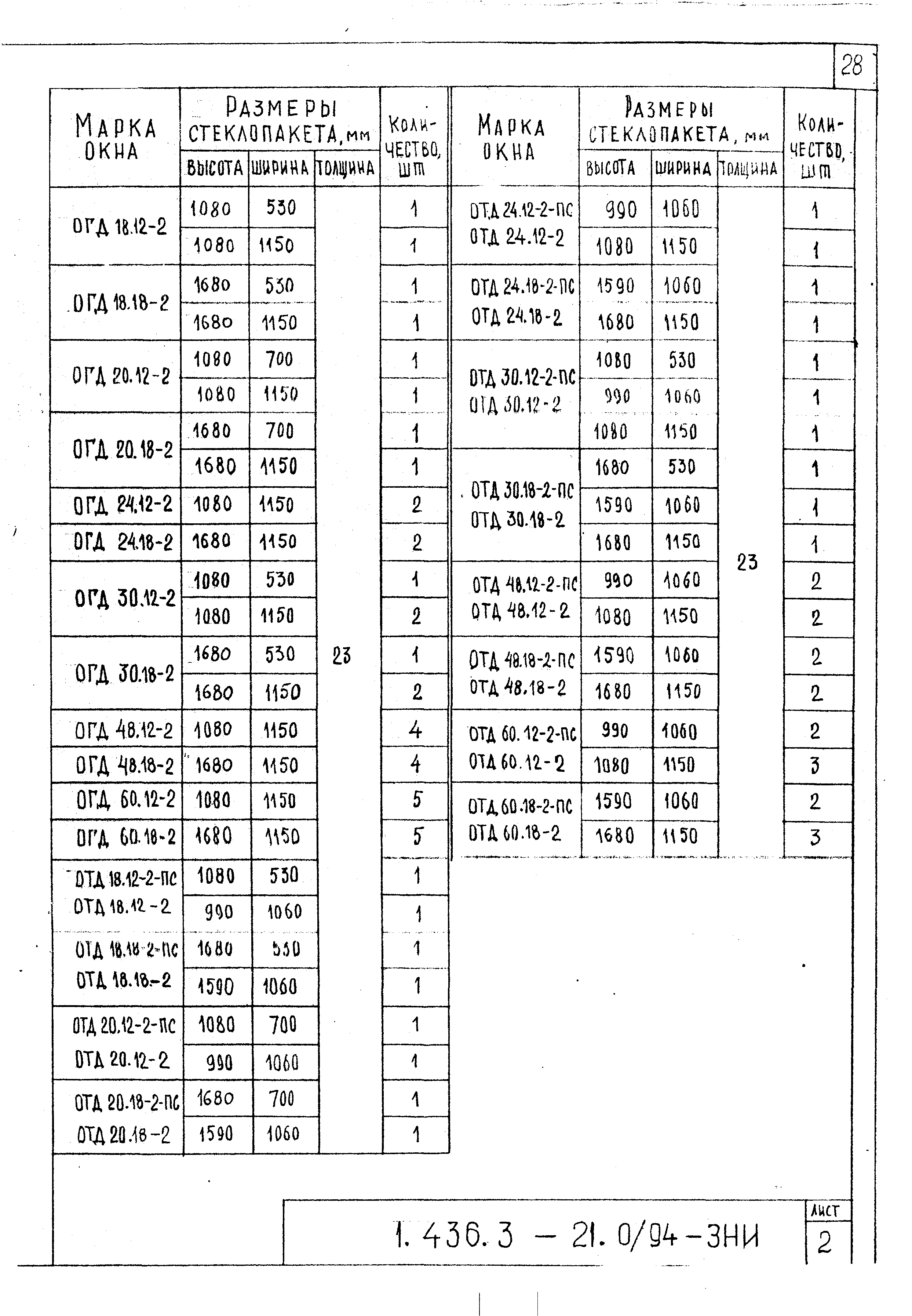 Серия 1.436.3-21