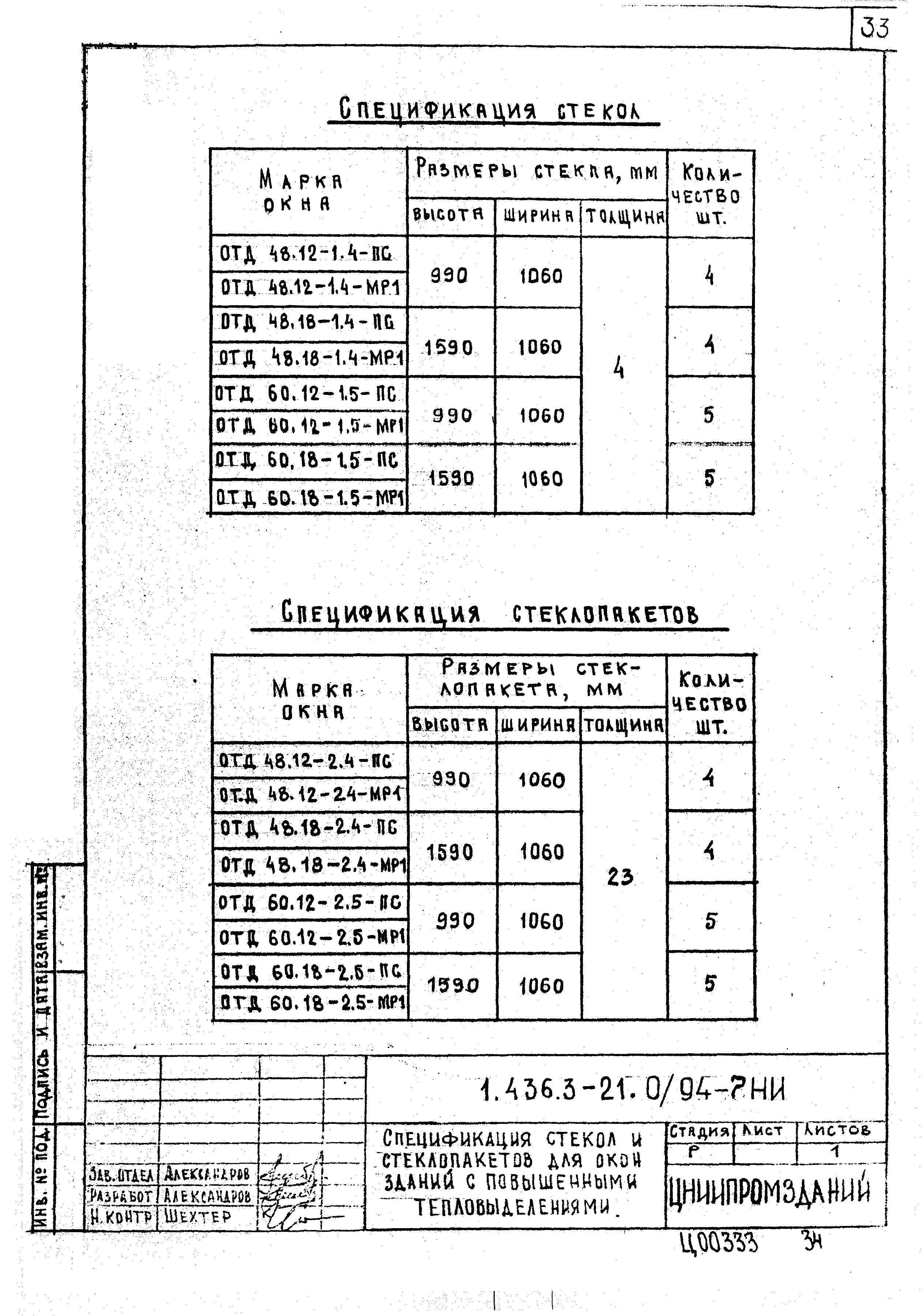 Серия 1.436.3-21