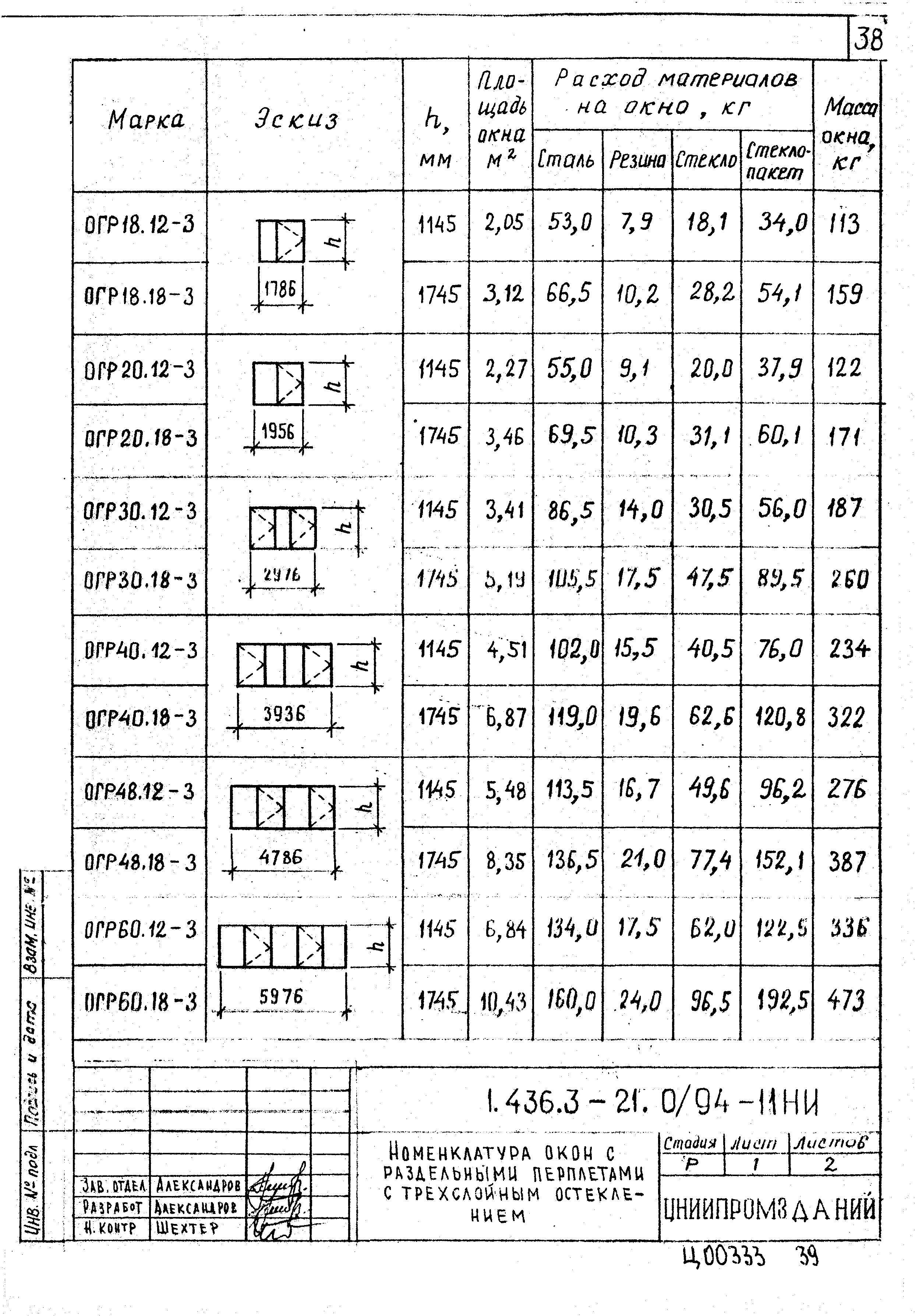 Серия 1.436.3-21