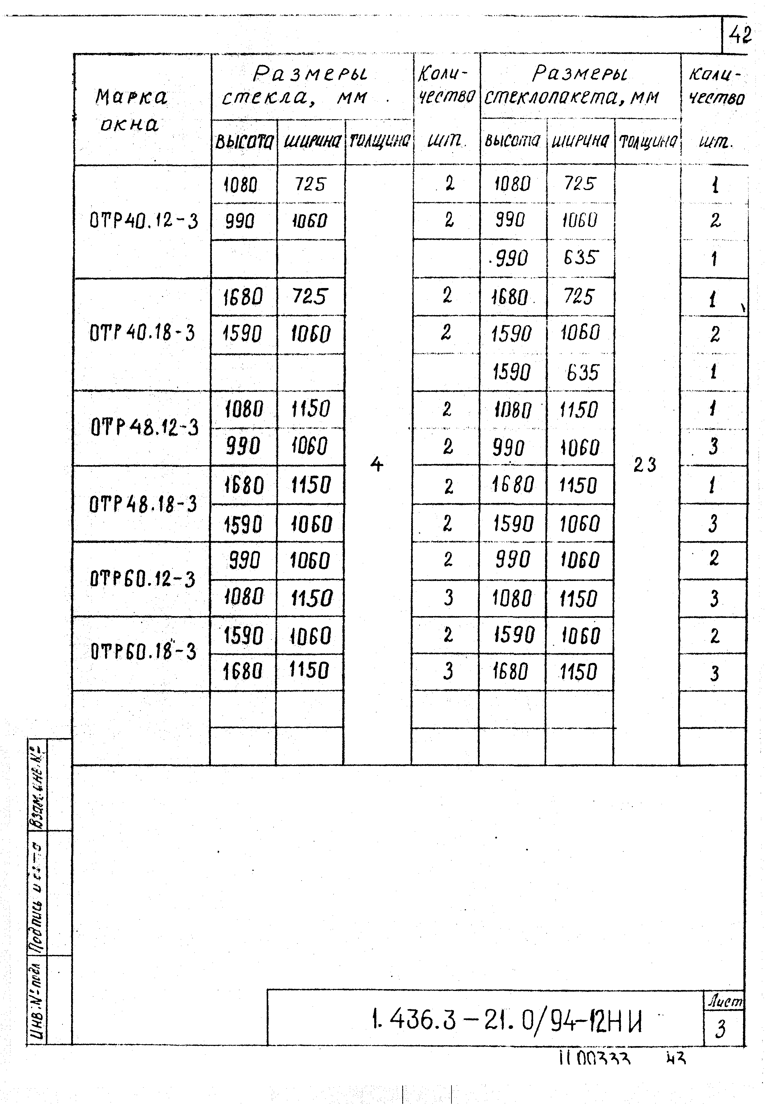 Серия 1.436.3-21