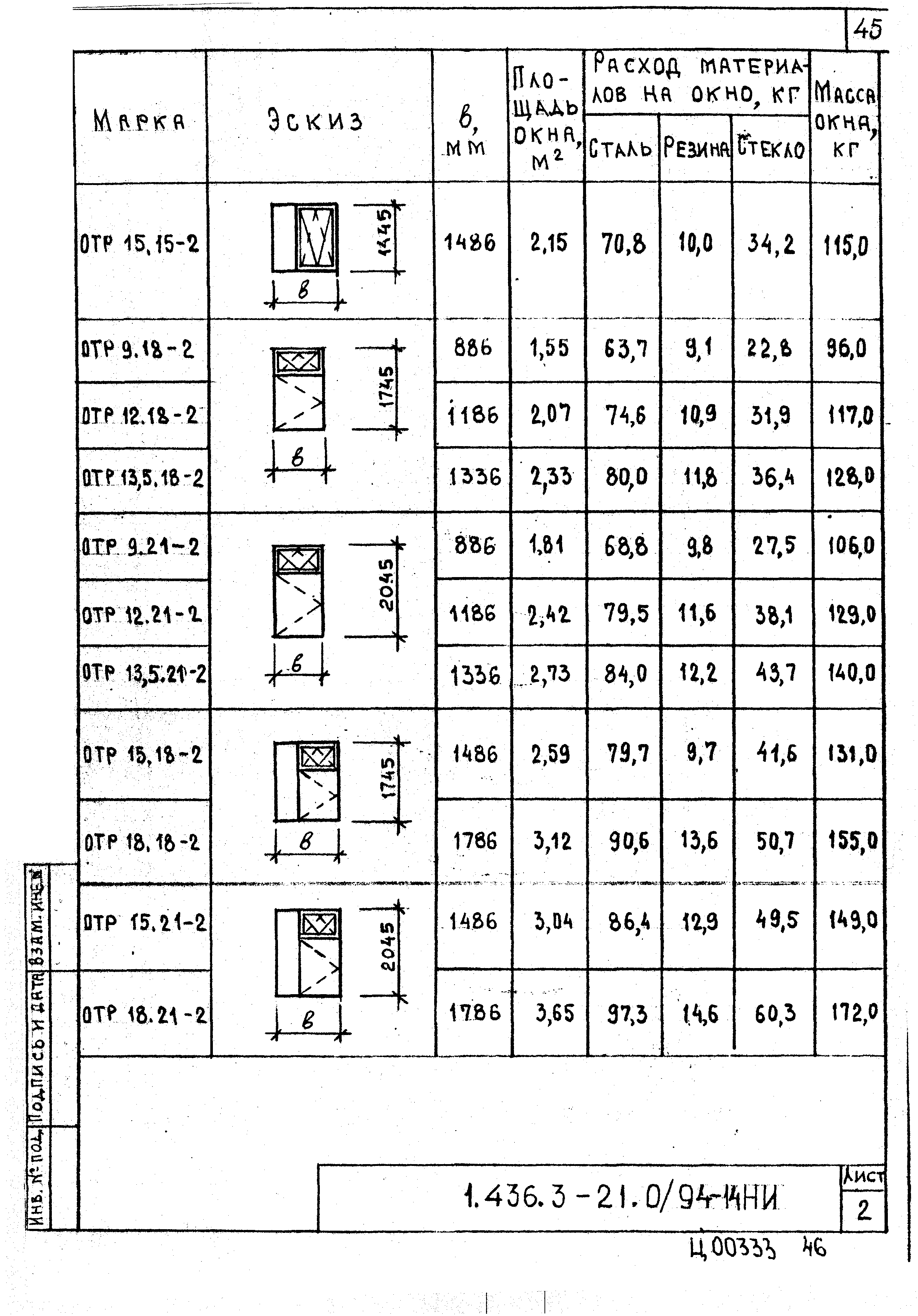 Серия 1.436.3-21