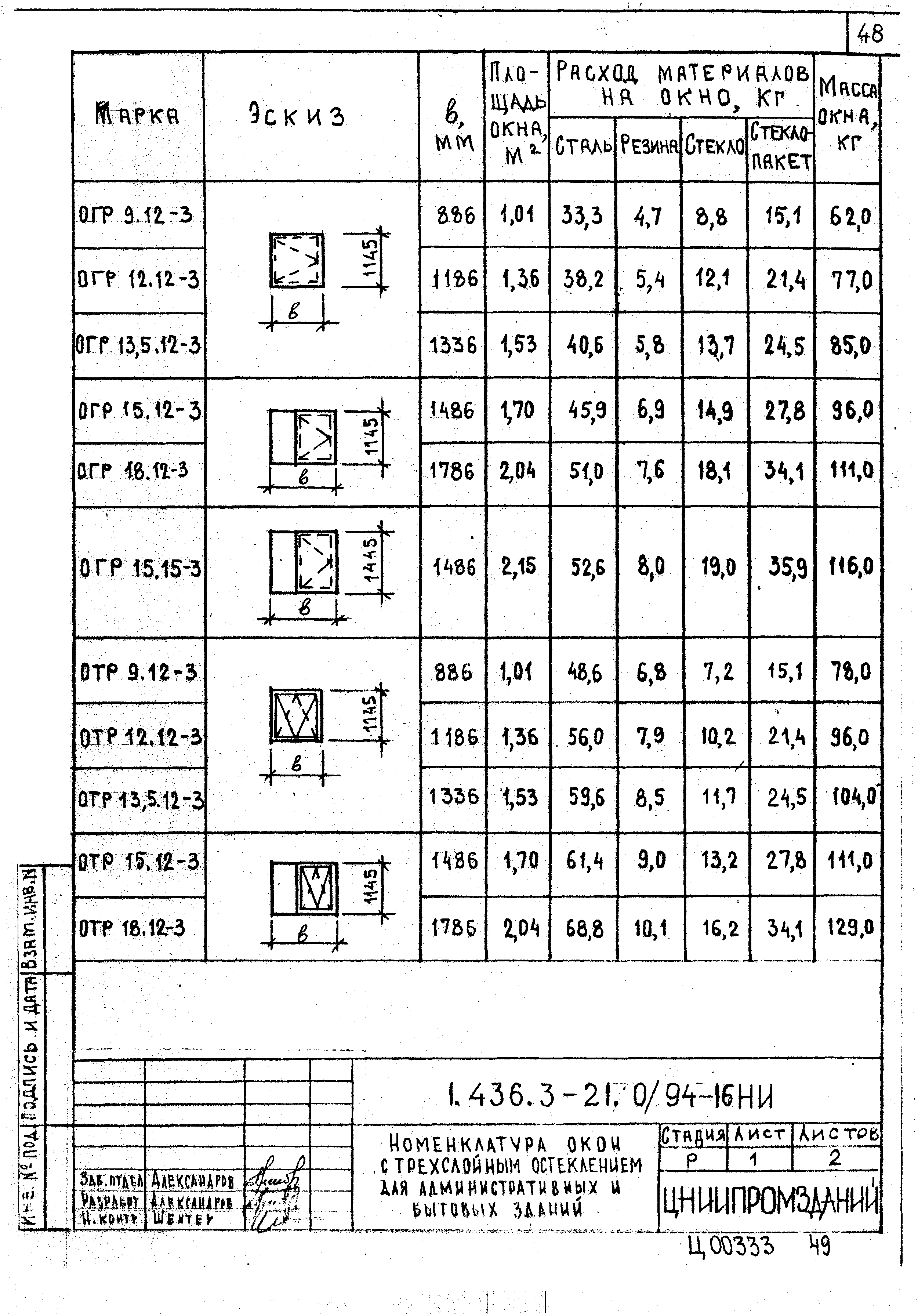 Серия 1.436.3-21