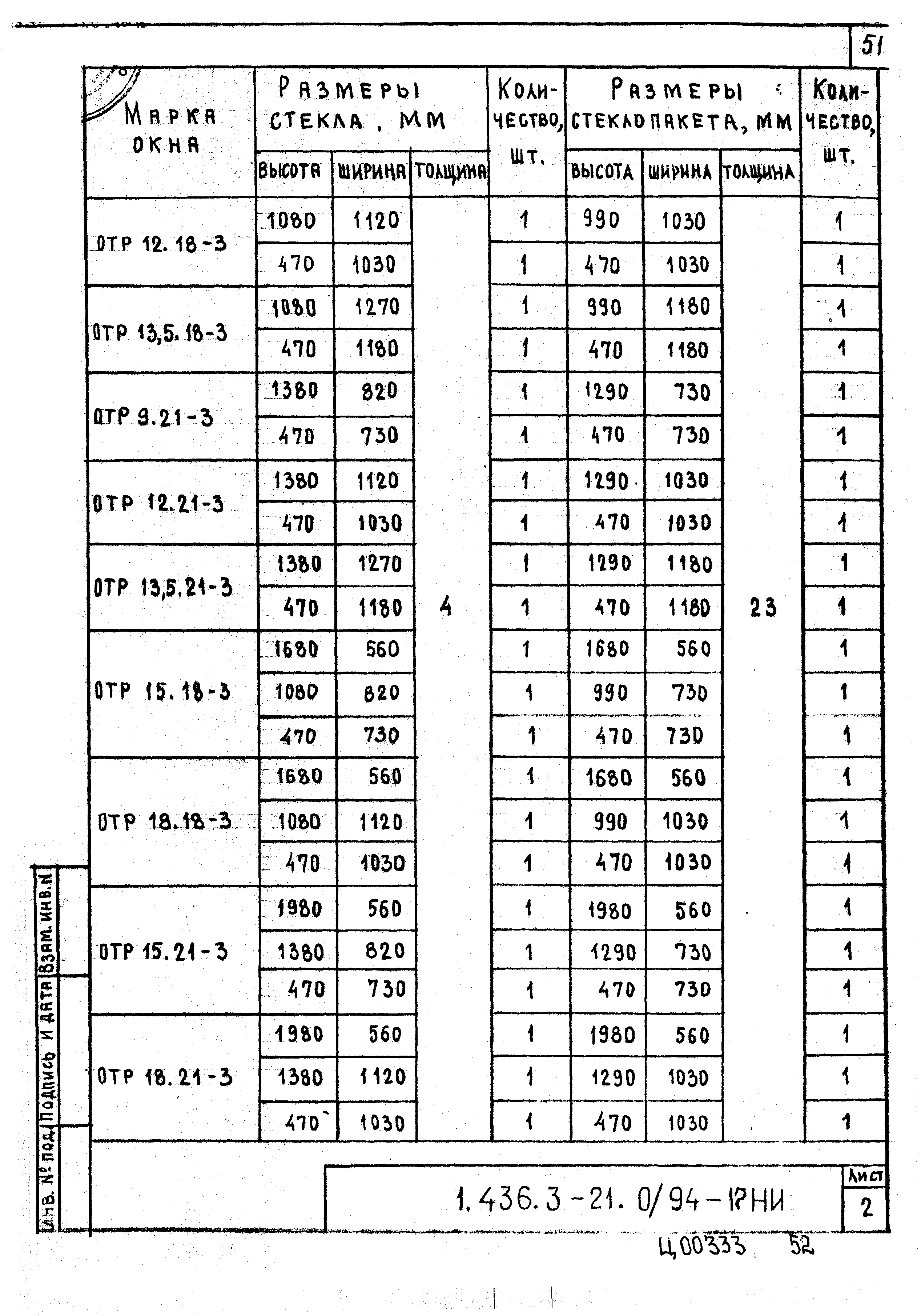 Серия 1.436.3-21