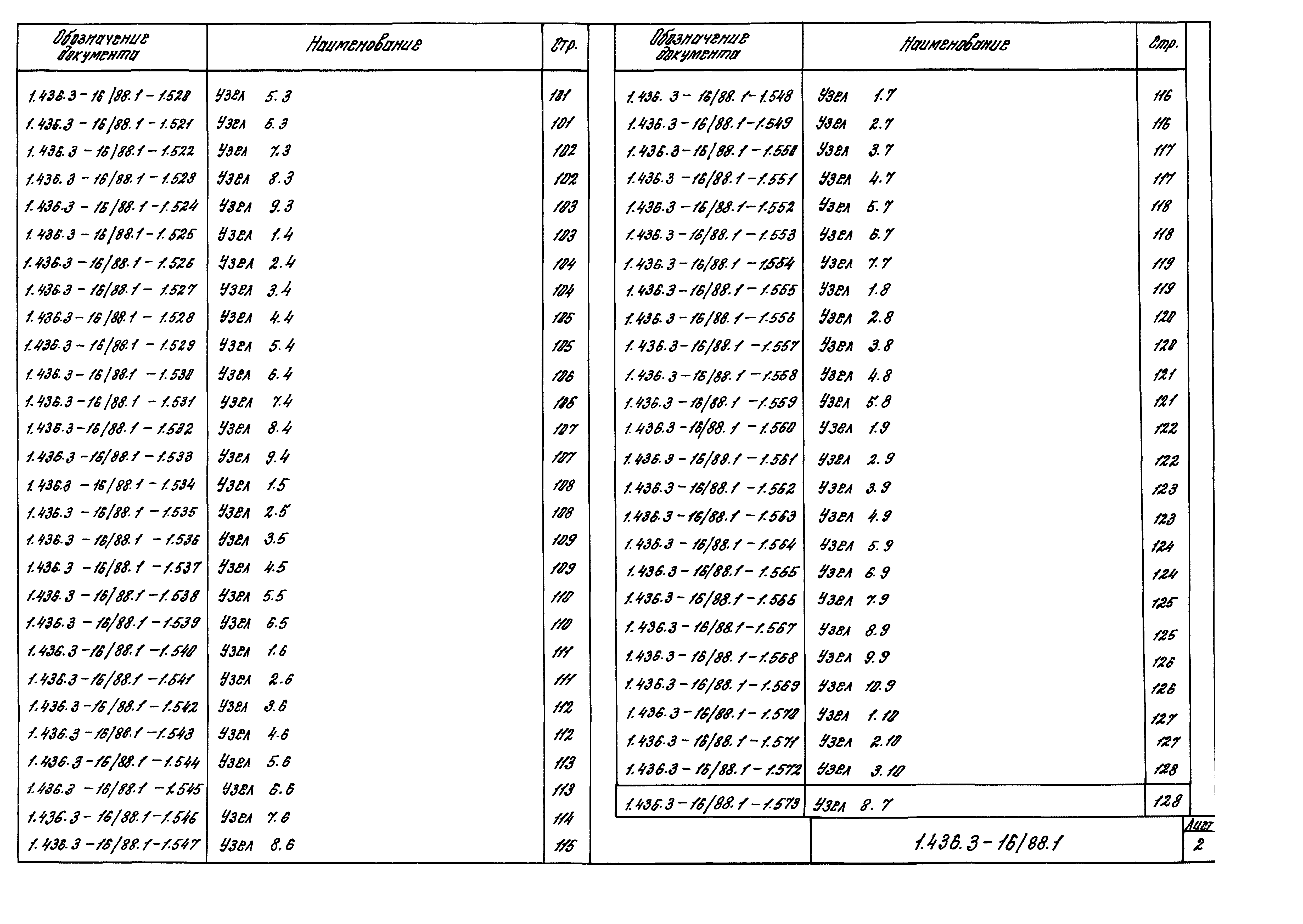 Серия 1.436.3-16/88