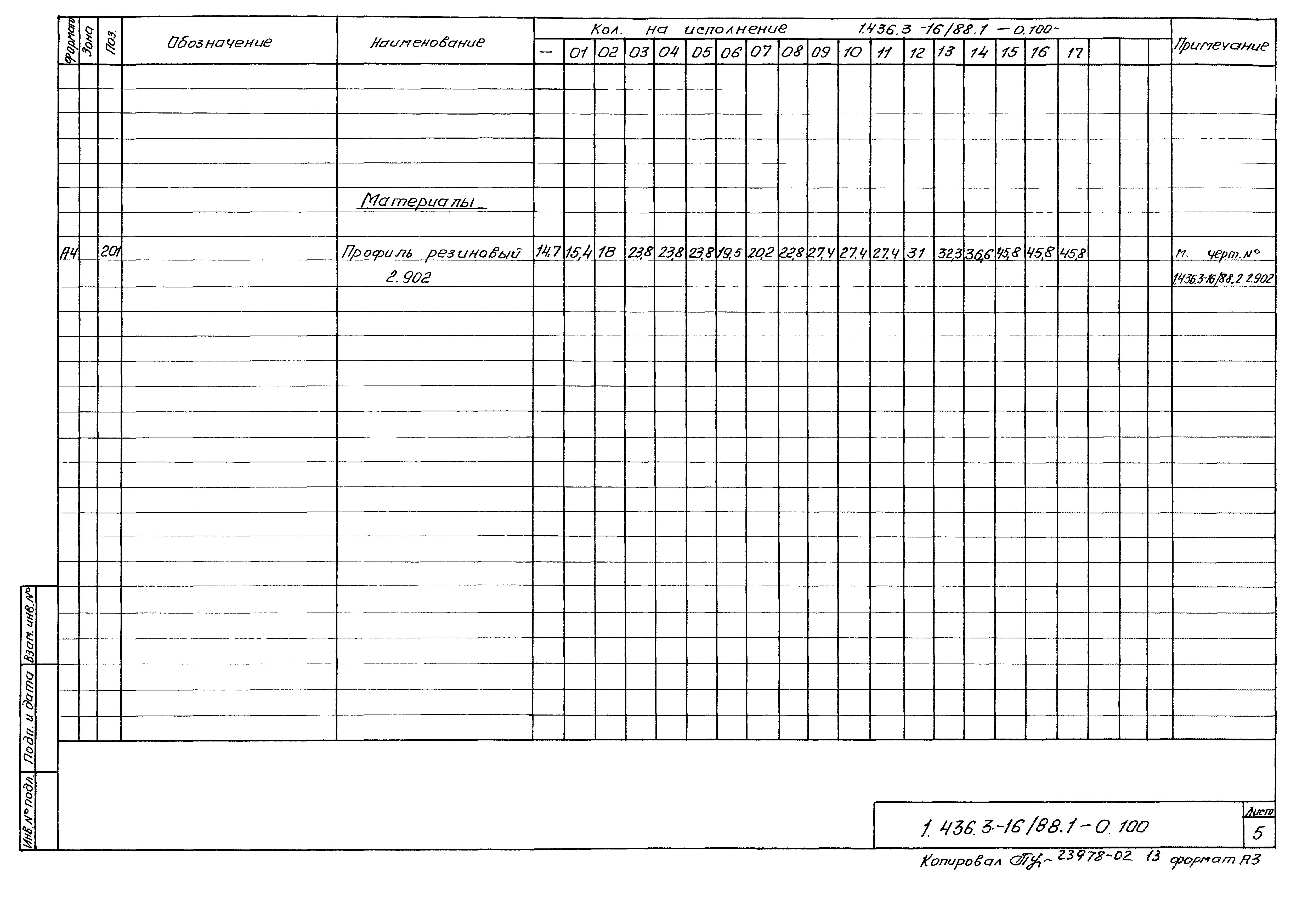 Серия 1.436.3-16/88