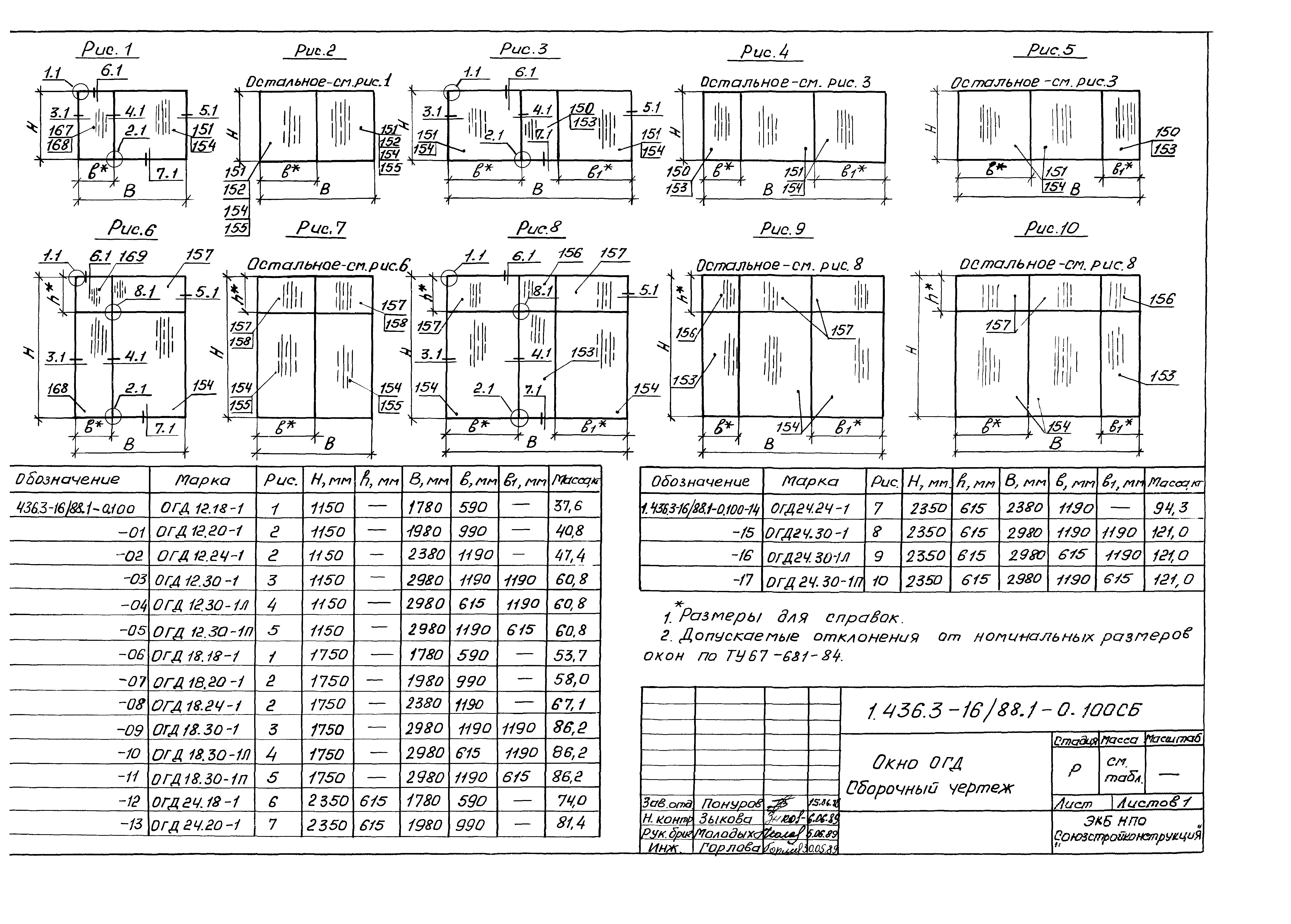 Серия 1.436.3-16/88