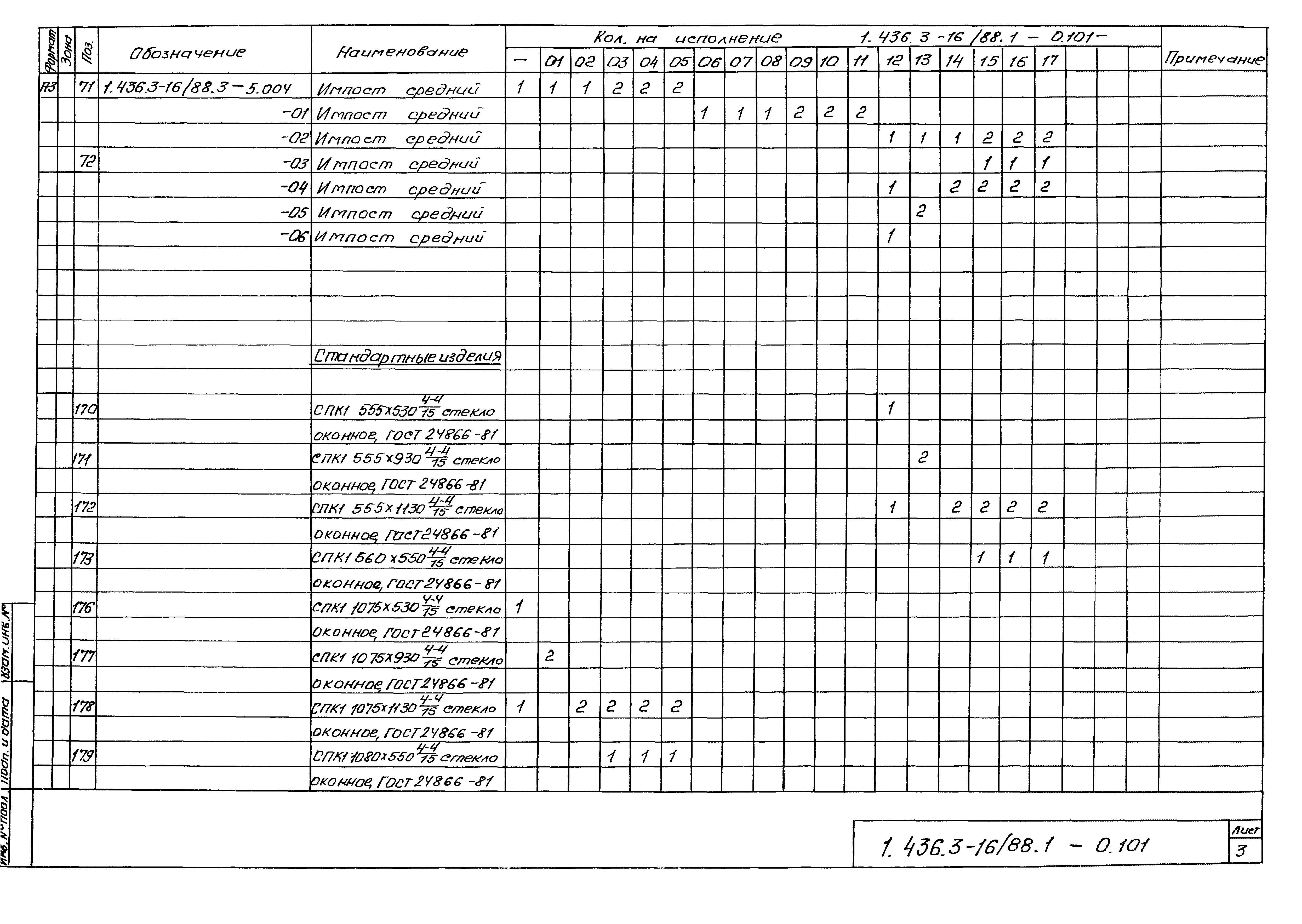 Серия 1.436.3-16/88