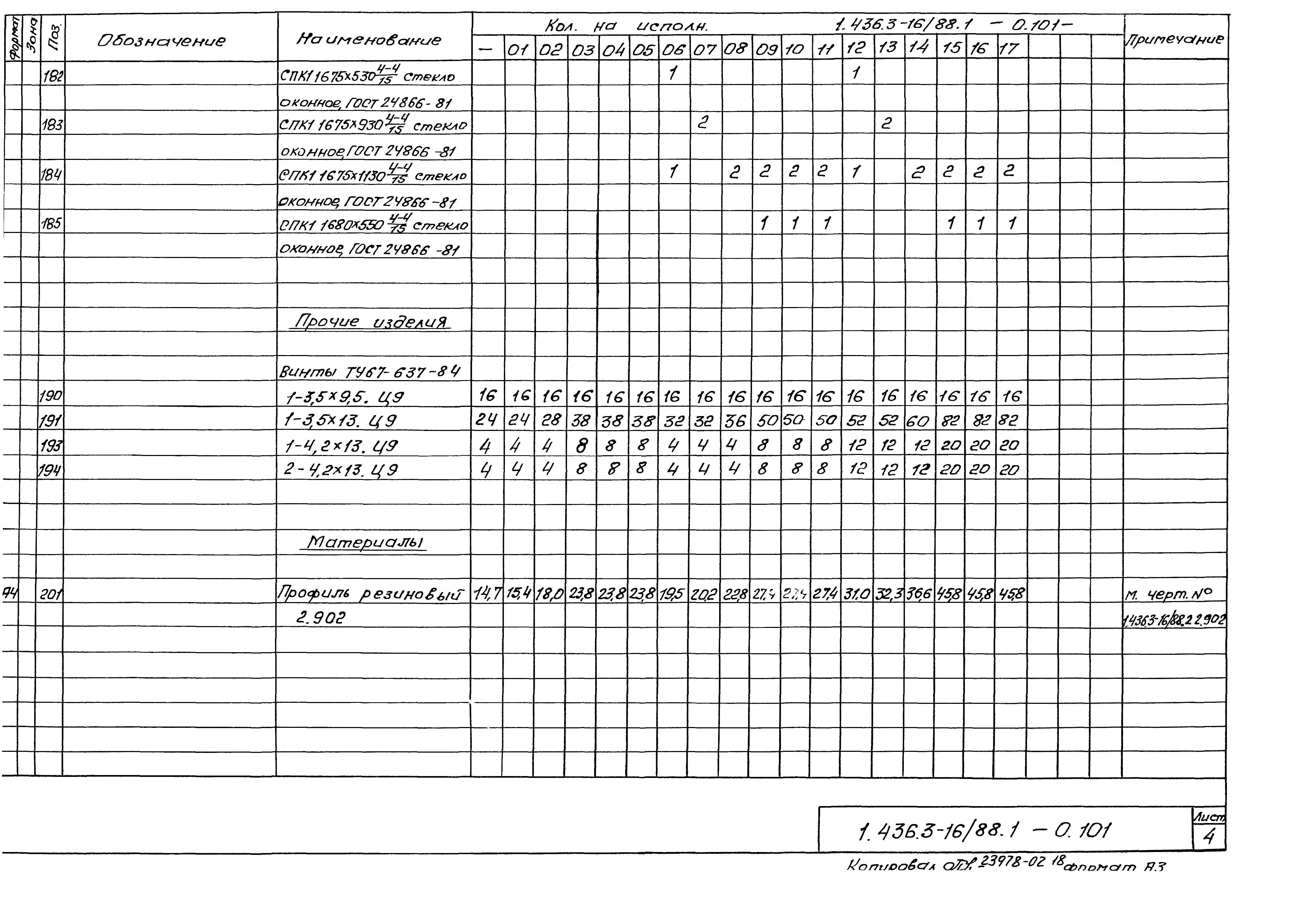 Серия 1.436.3-16/88