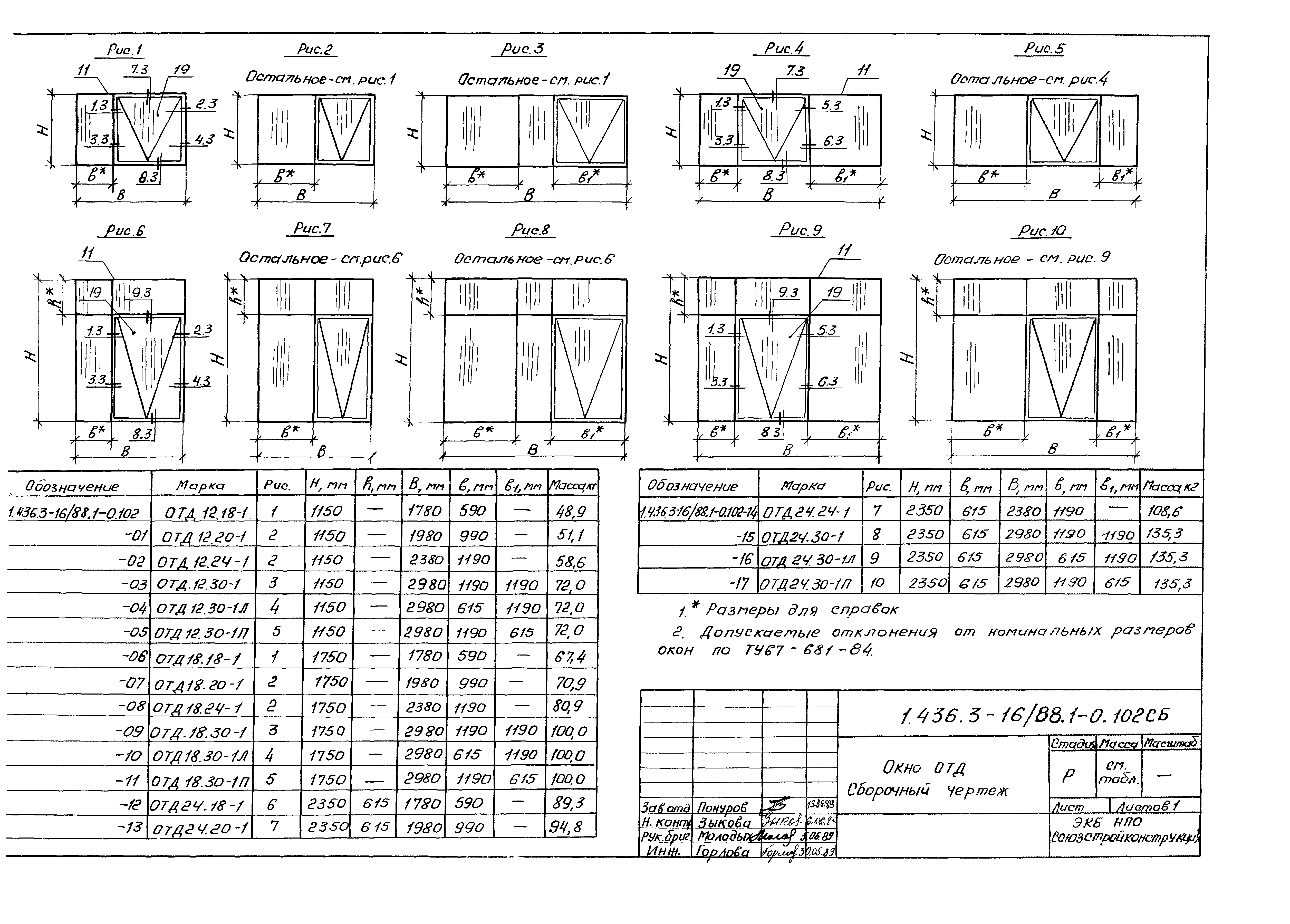 Серия 1.436.3-16/88