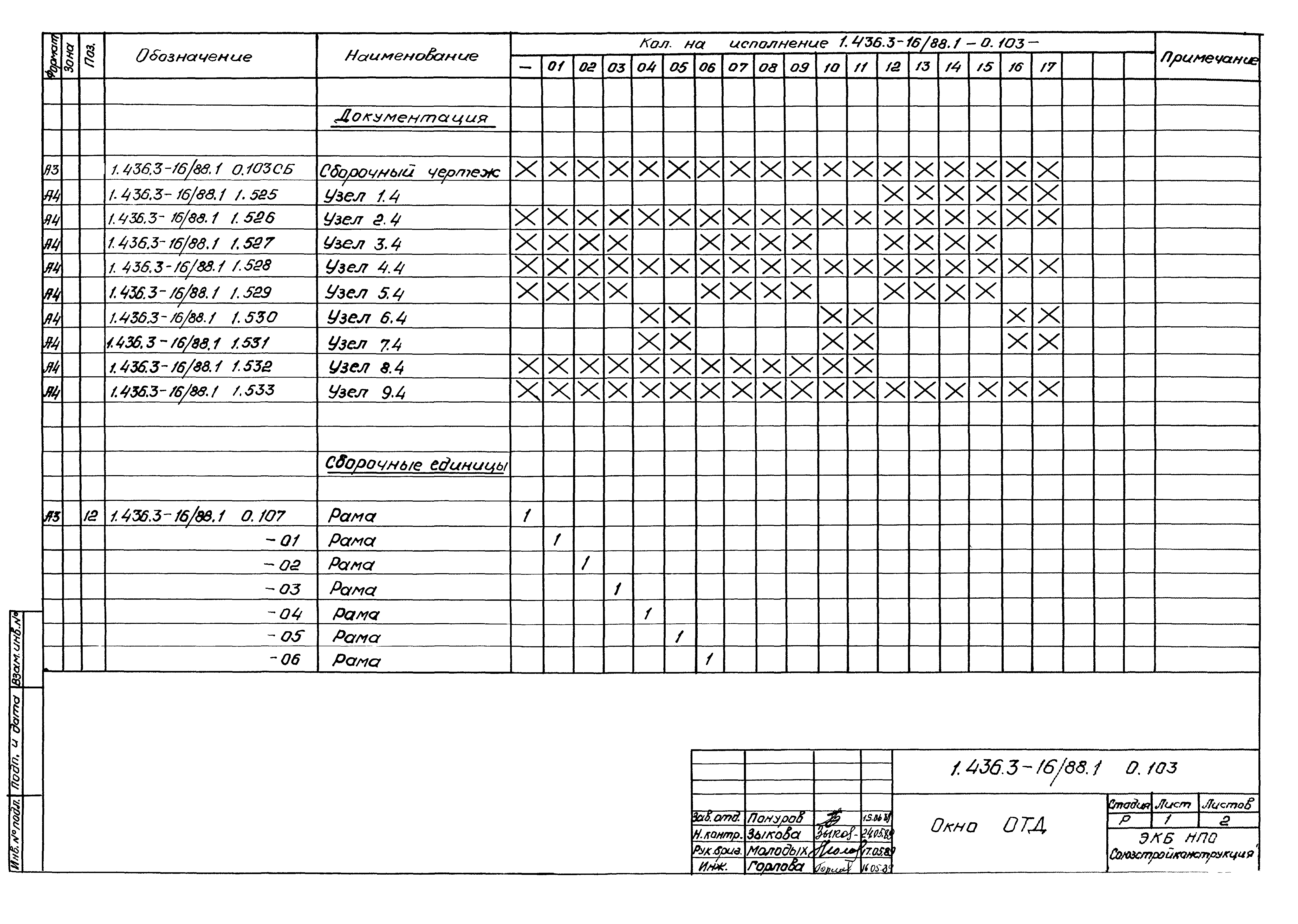 Серия 1.436.3-16/88