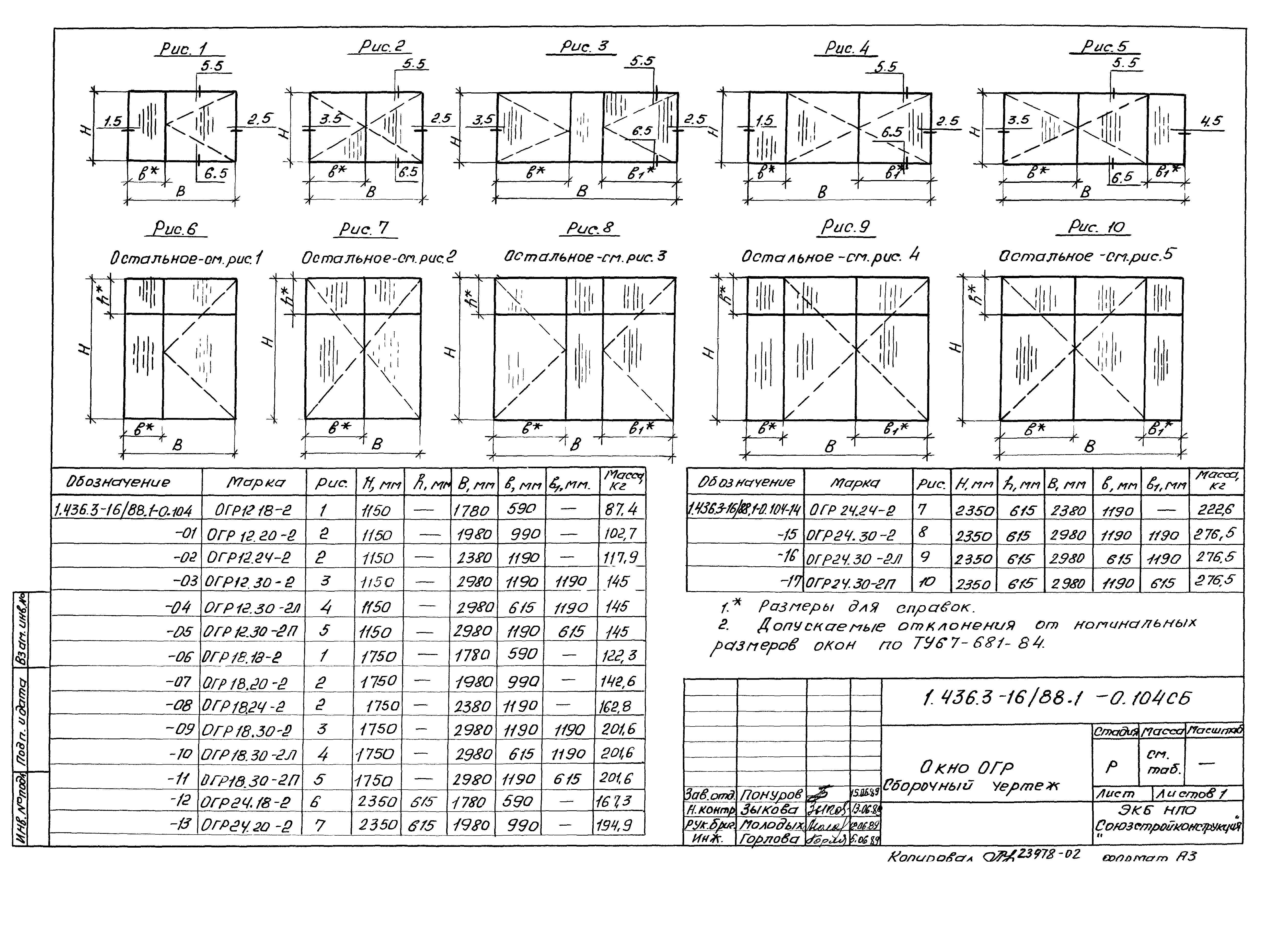 Серия 1.436.3-16/88