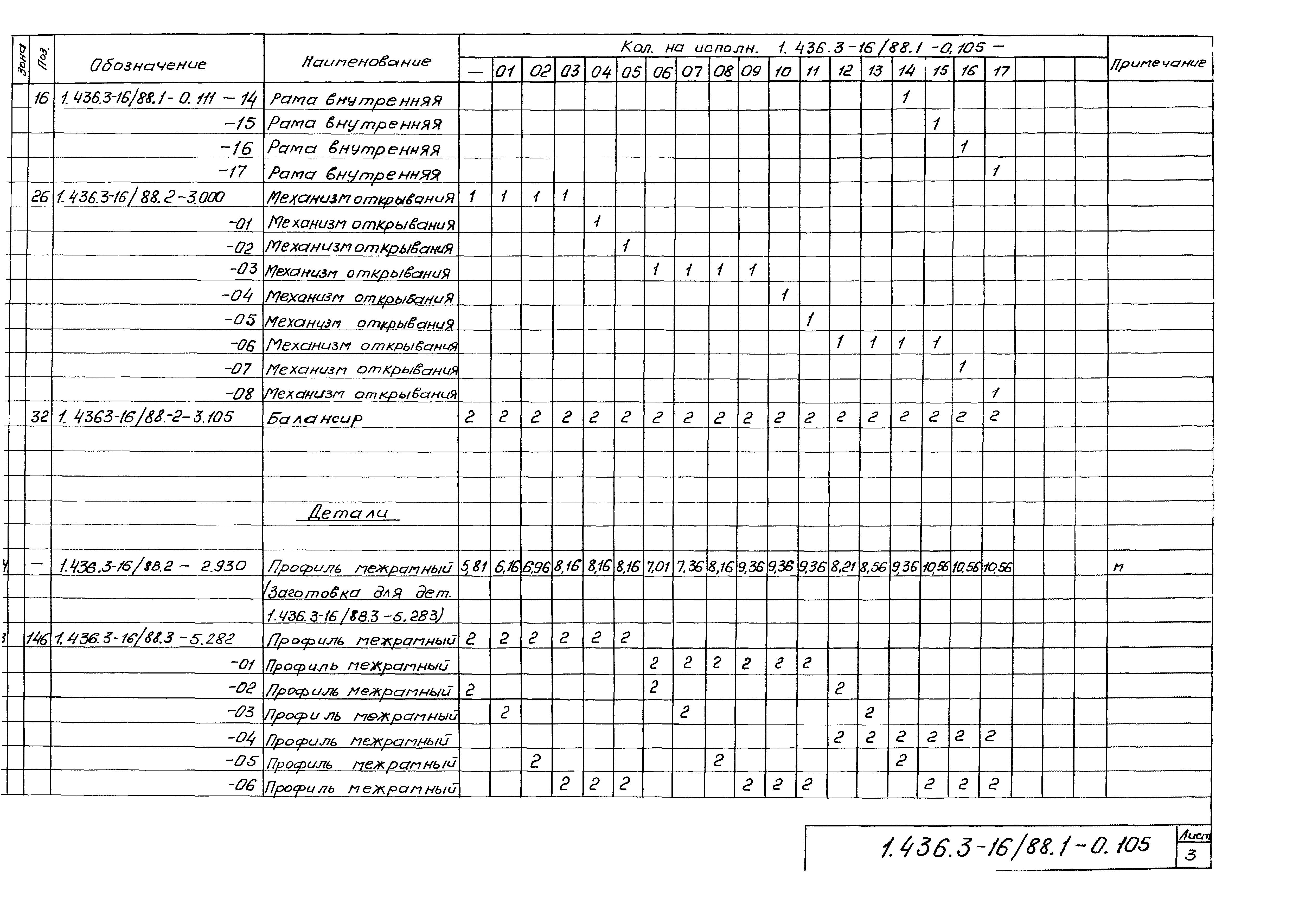 Серия 1.436.3-16/88