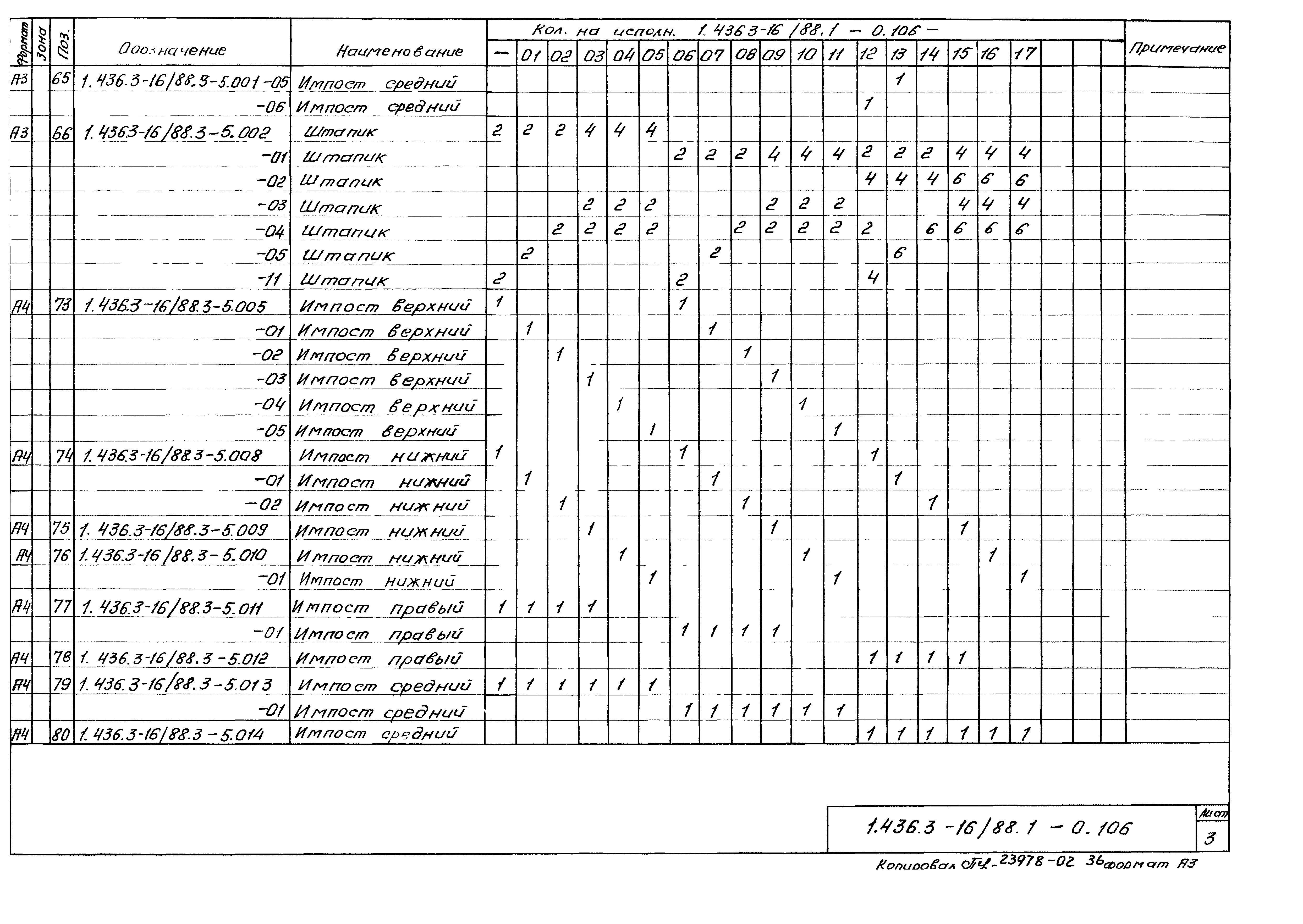 Серия 1.436.3-16/88