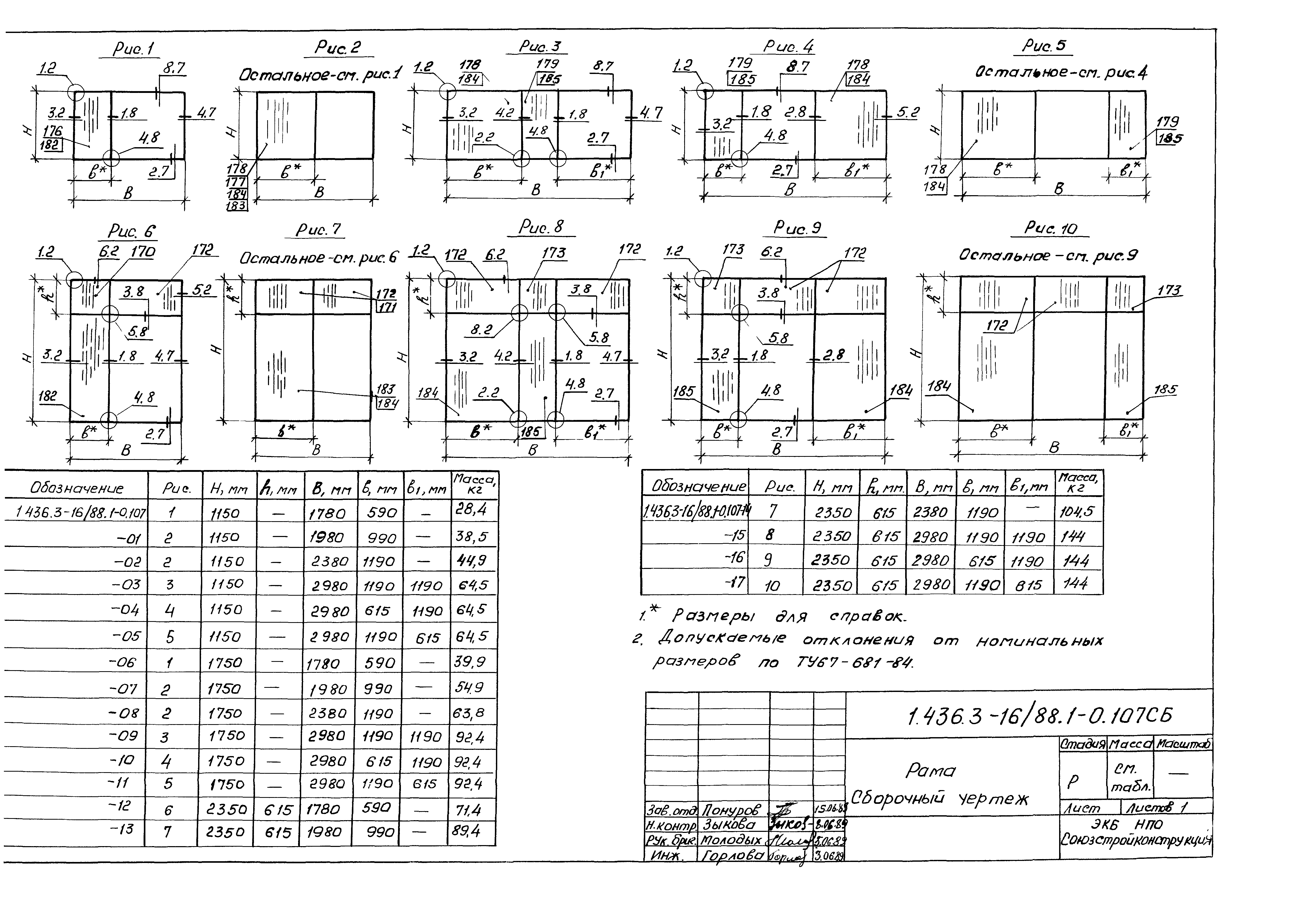 Серия 1.436.3-16/88