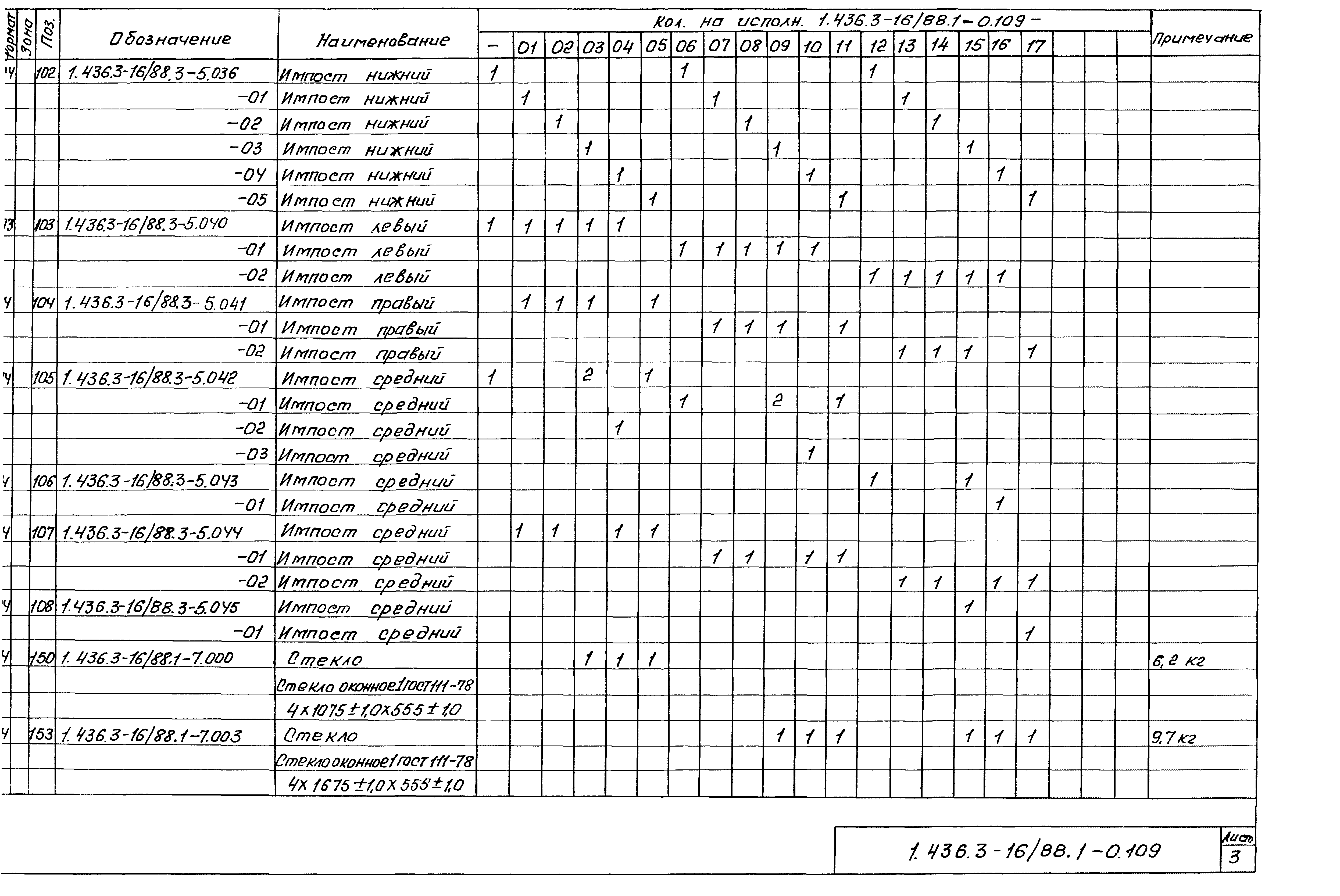 Серия 1.436.3-16/88