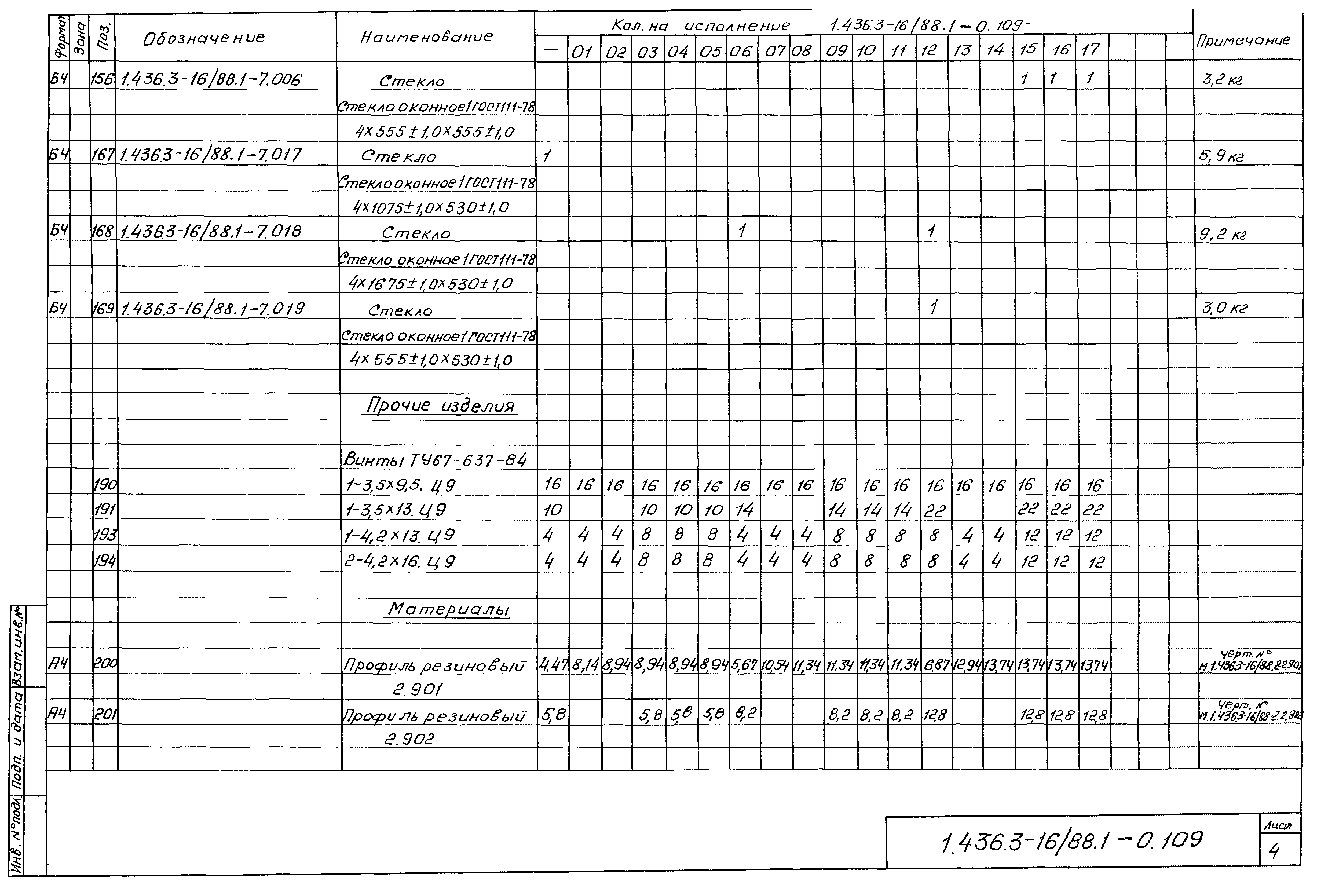 Серия 1.436.3-16/88