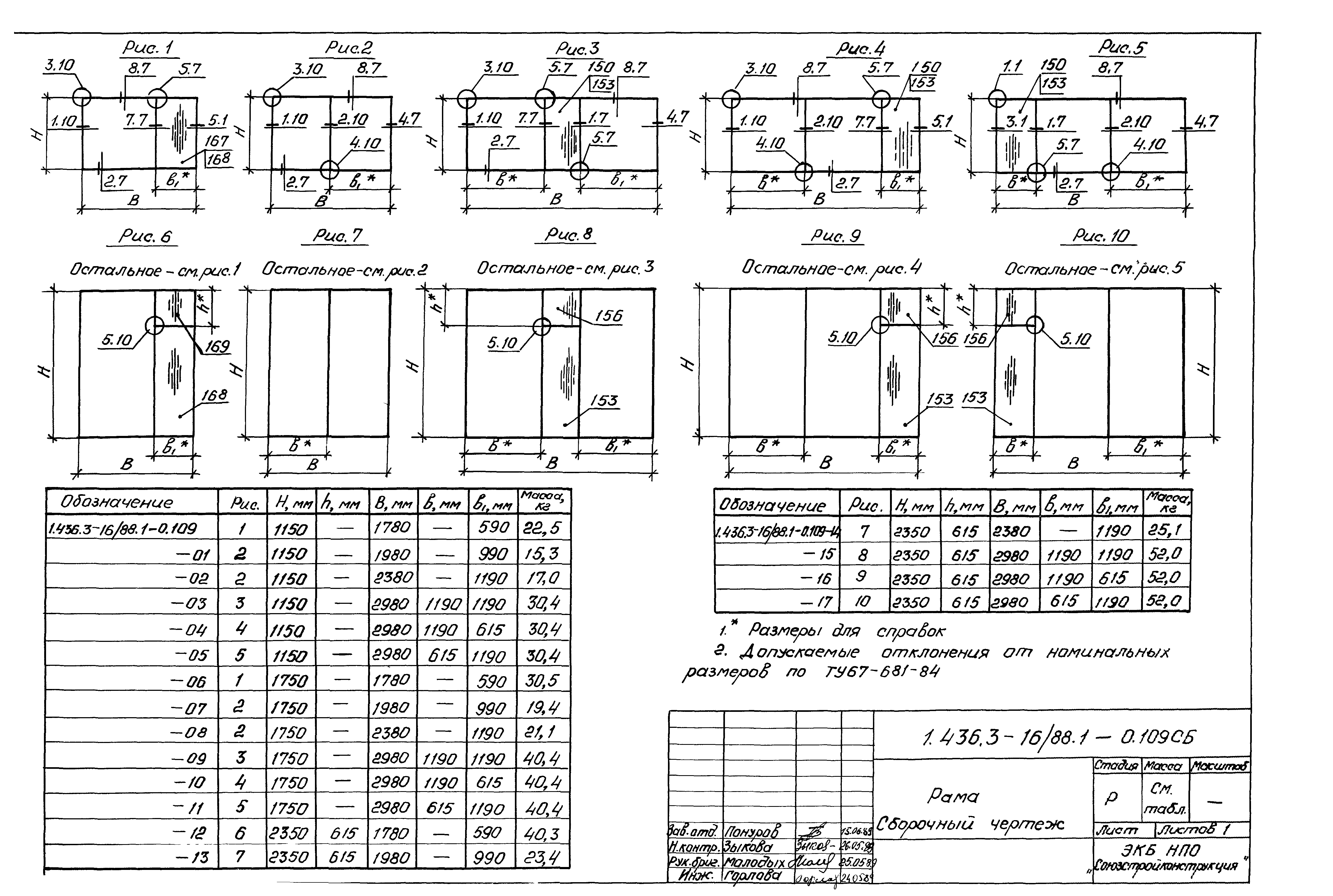 Серия 1.436.3-16/88