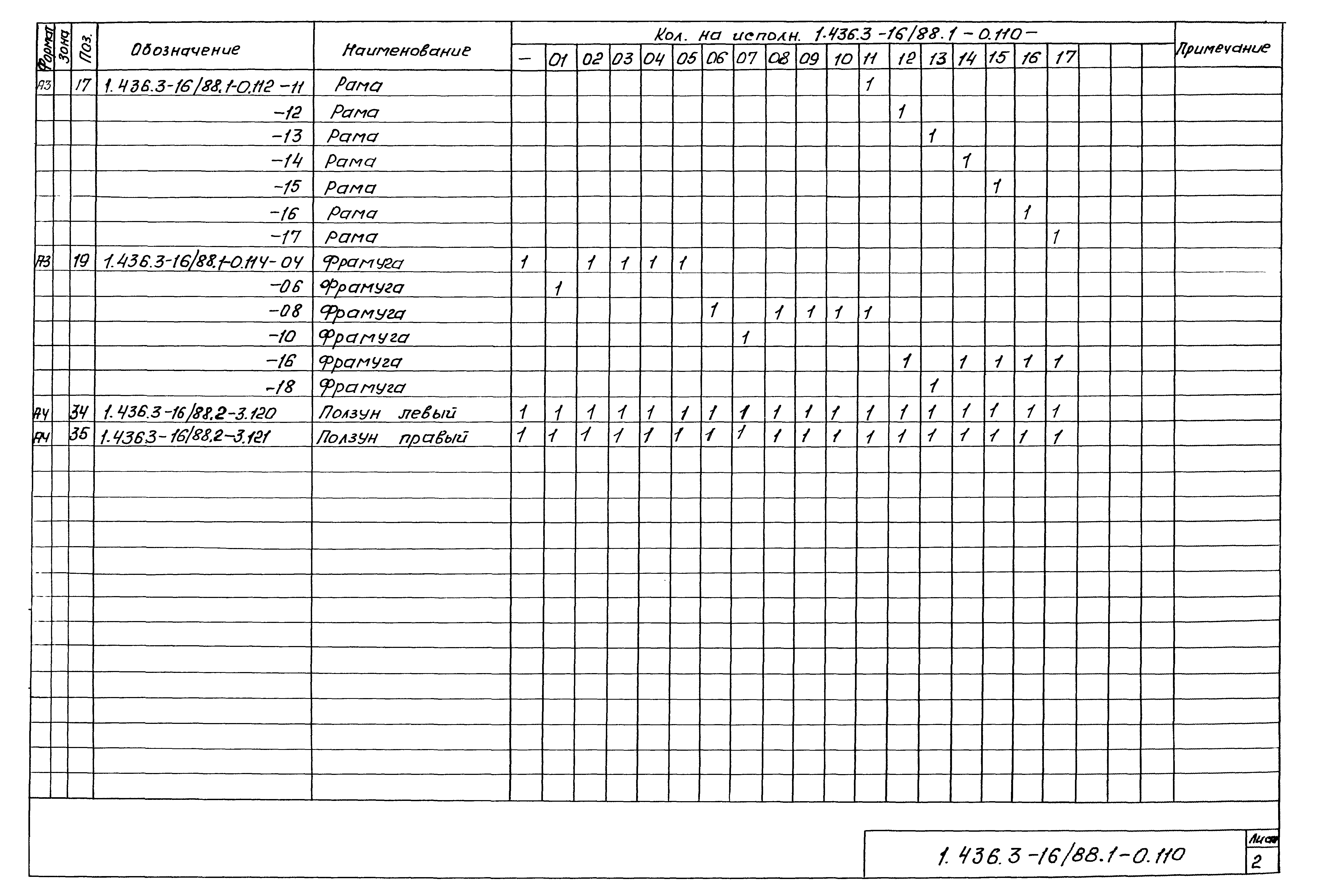 Серия 1.436.3-16/88