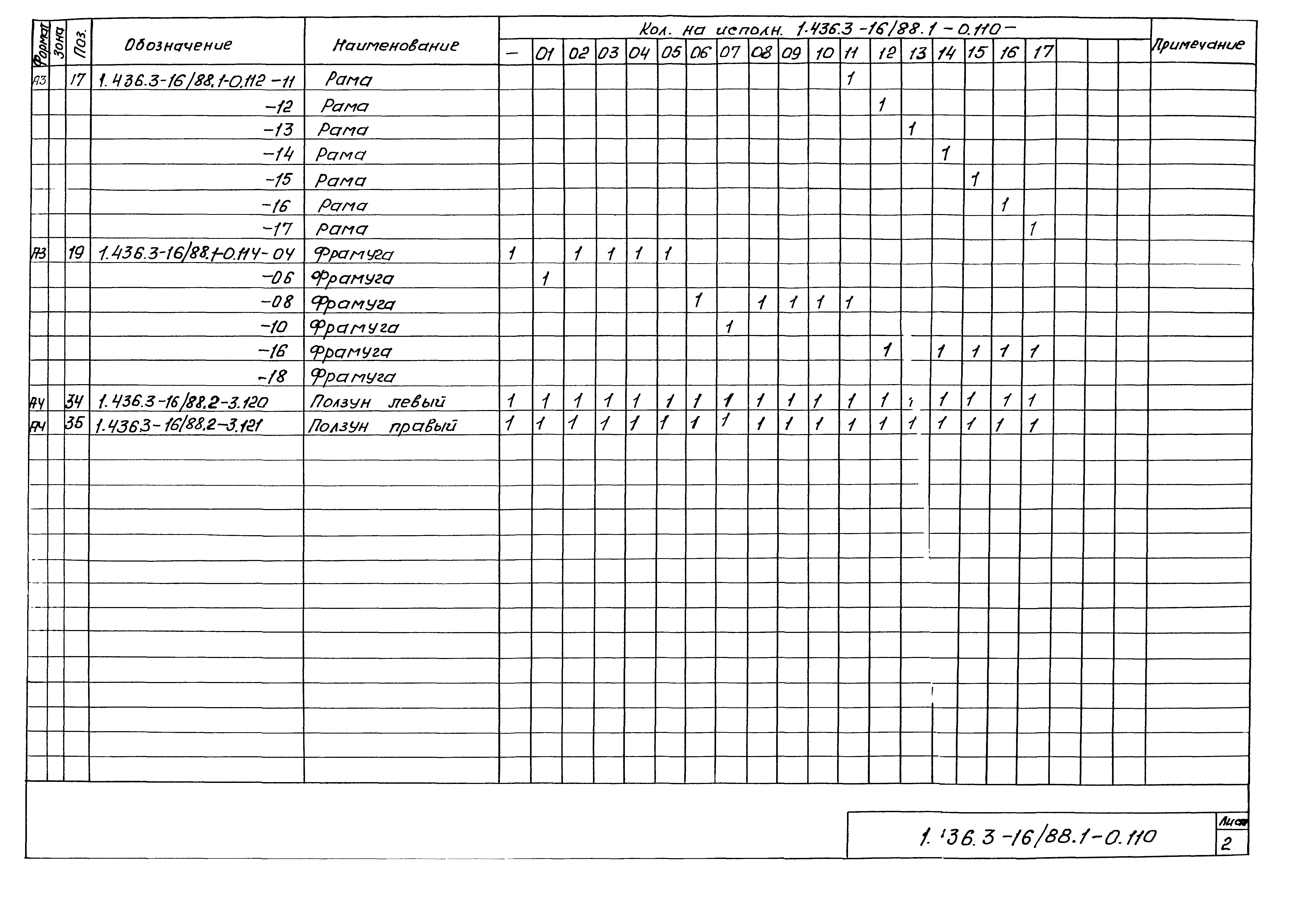 Серия 1.436.3-16/88