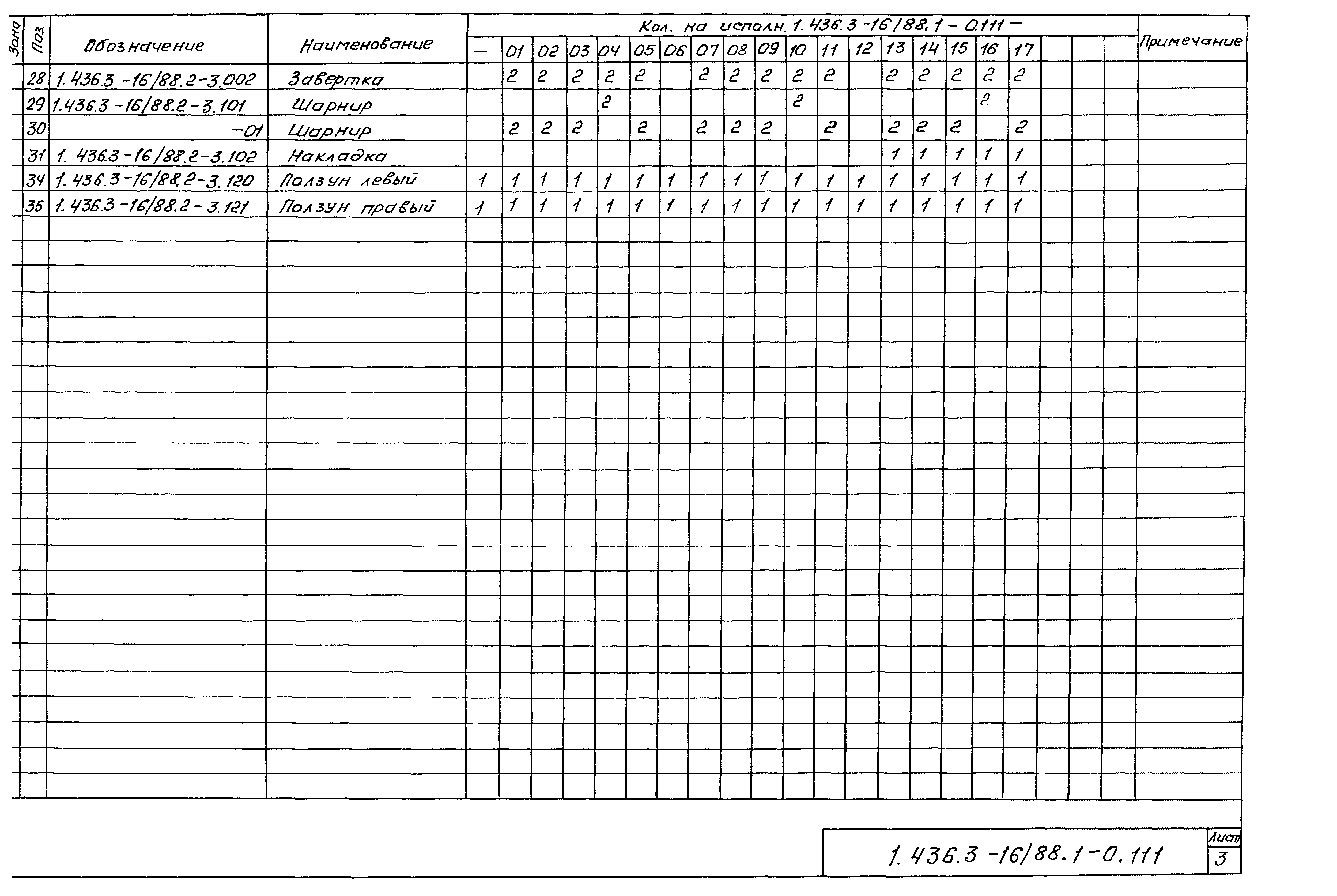 Серия 1.436.3-16/88