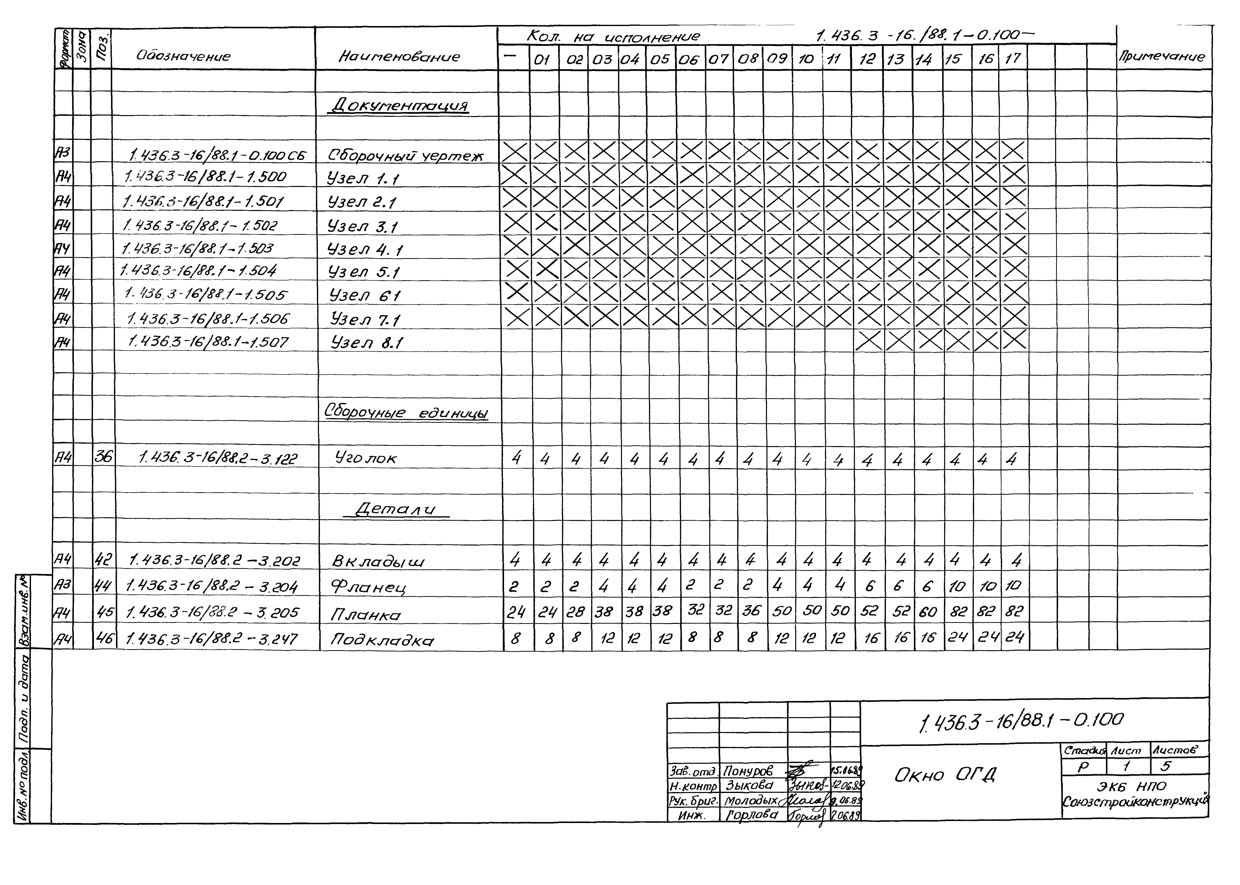 Серия 1.436.3-16/88