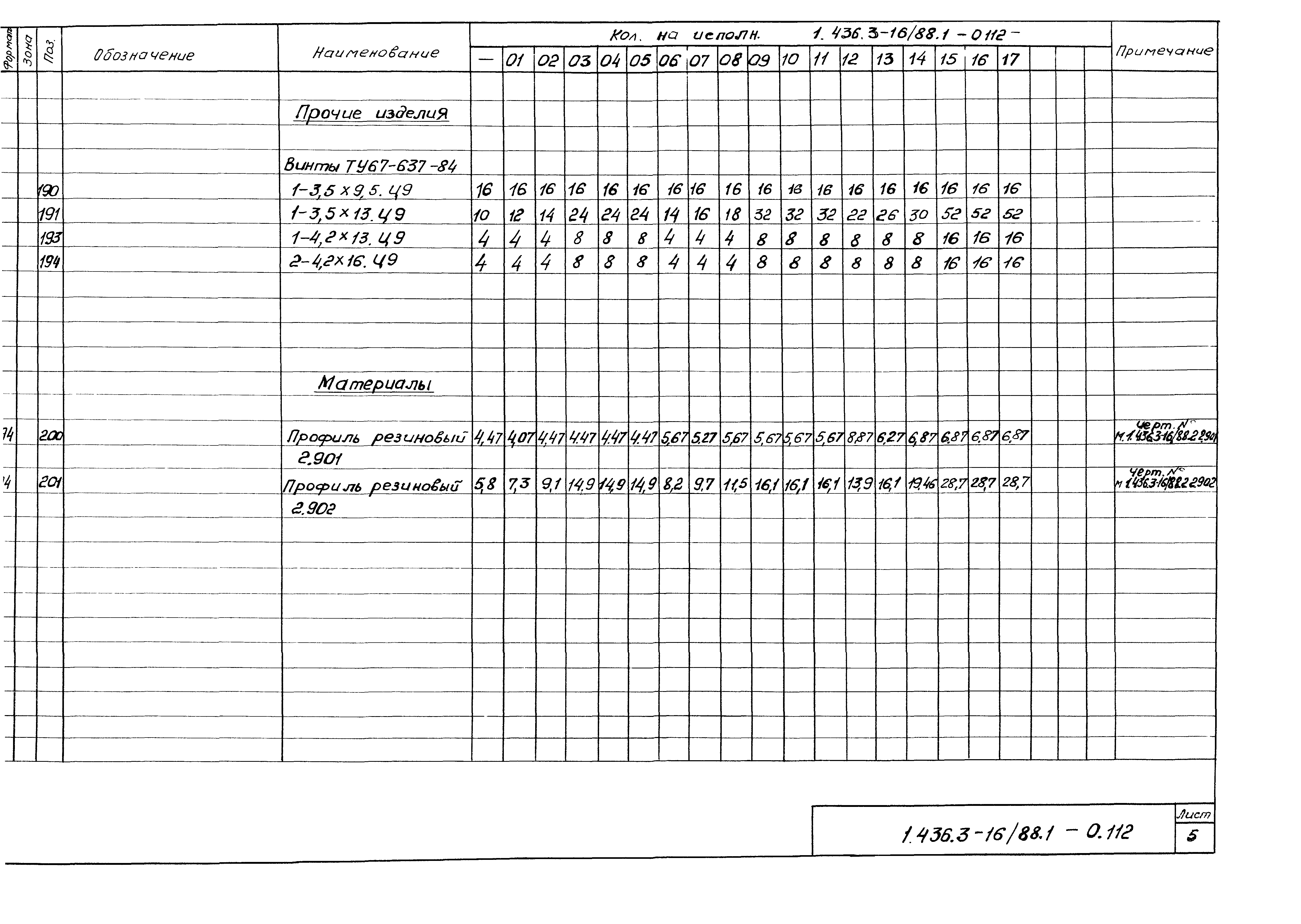 Серия 1.436.3-16/88